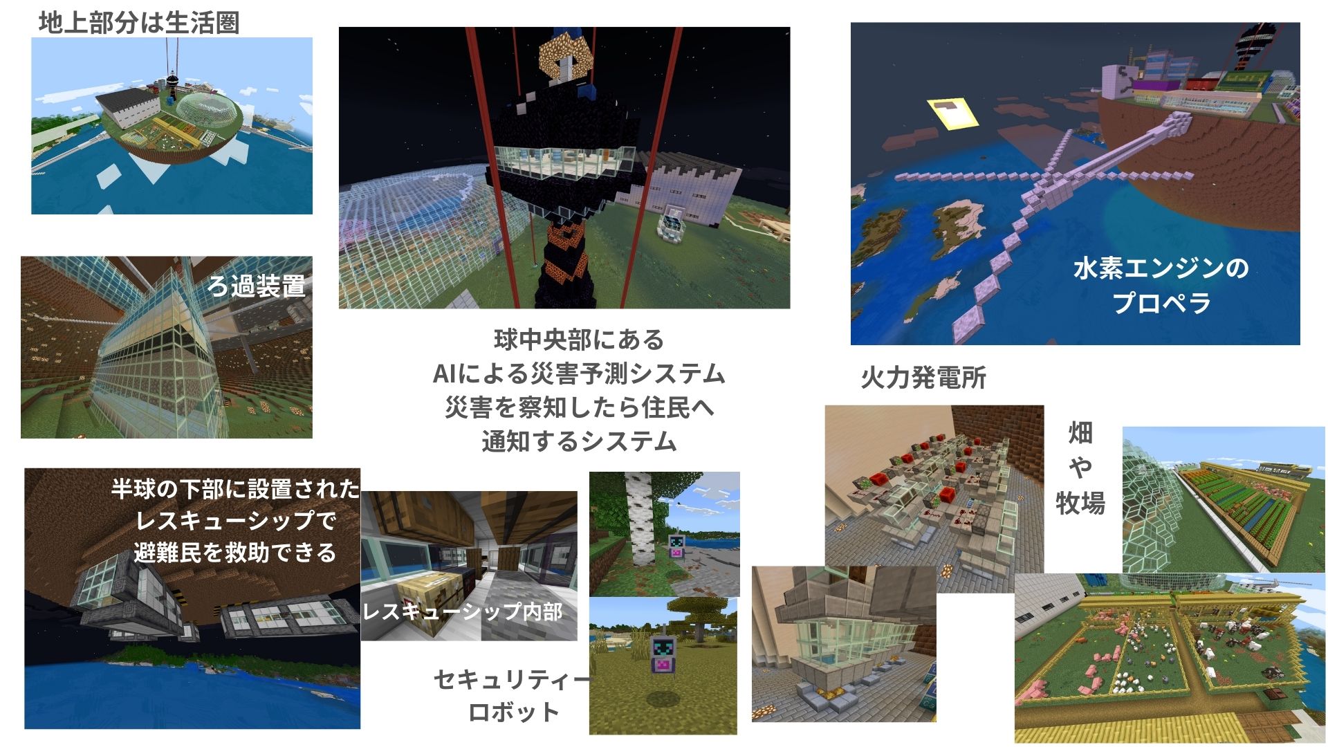 「作品テーマ」をワールド上でどのように表現していますか?