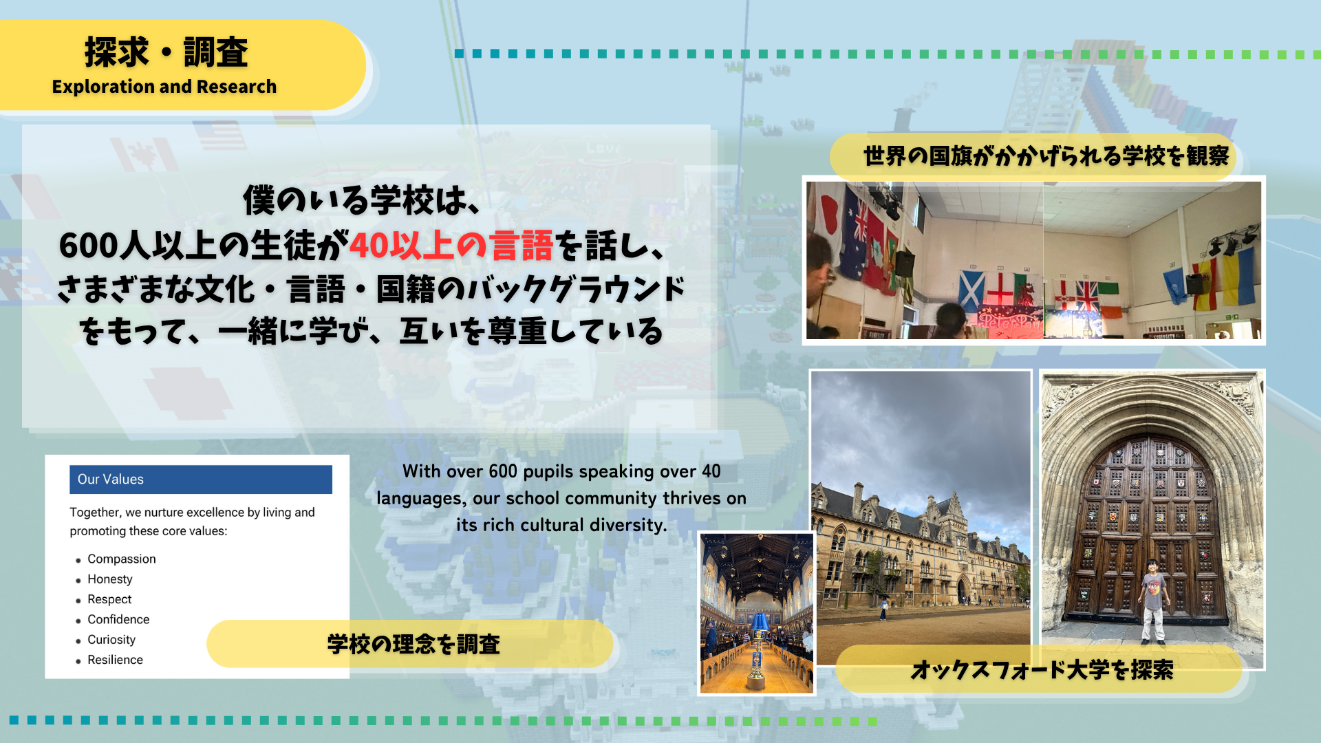 作品をつくるにあたって、どんなことをどのように調べ、どんな発見がありましたか？