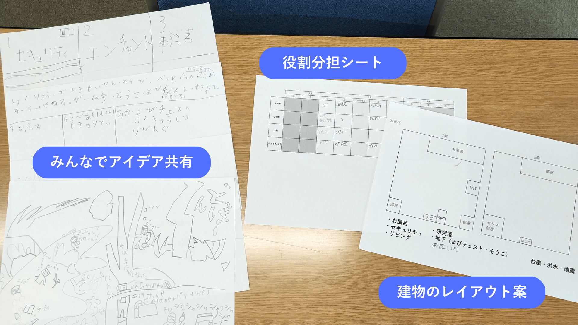 スケジュールや作っていく計画を立てましたか?