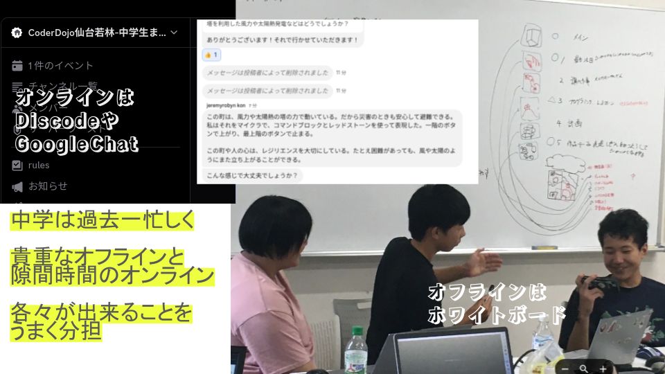 どのような計画を立てて制作をすすめていきましたか?
