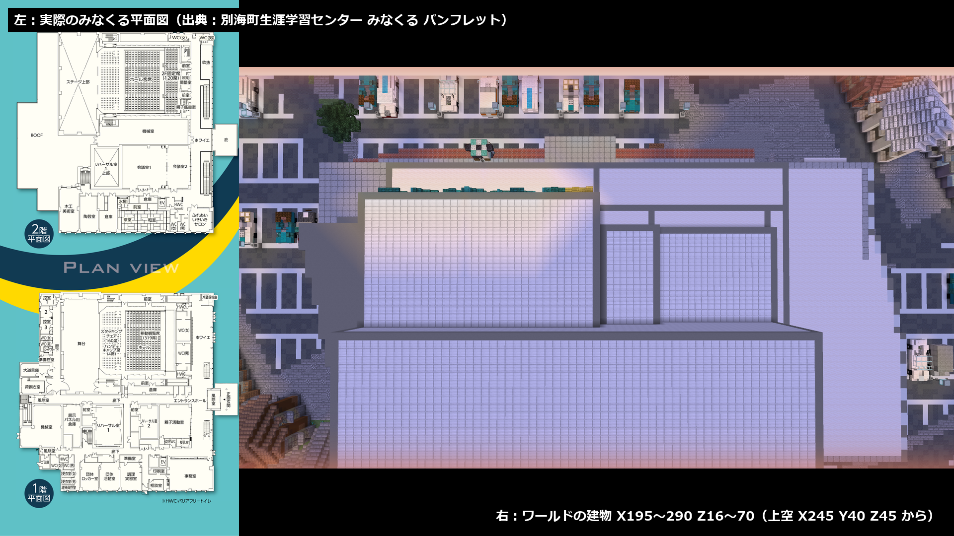 作品をつくるにあたって、どんなことをどのように調べ、どんな発見がありましたか？