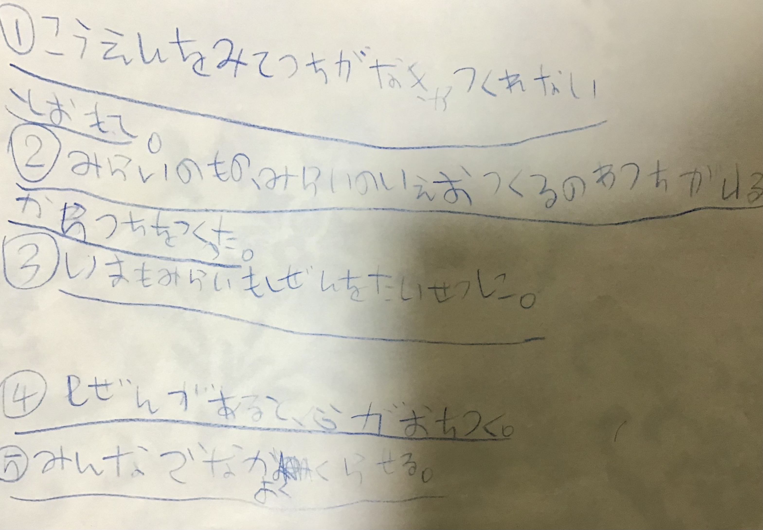 スケジュールや作っていく計画を立てましたか？