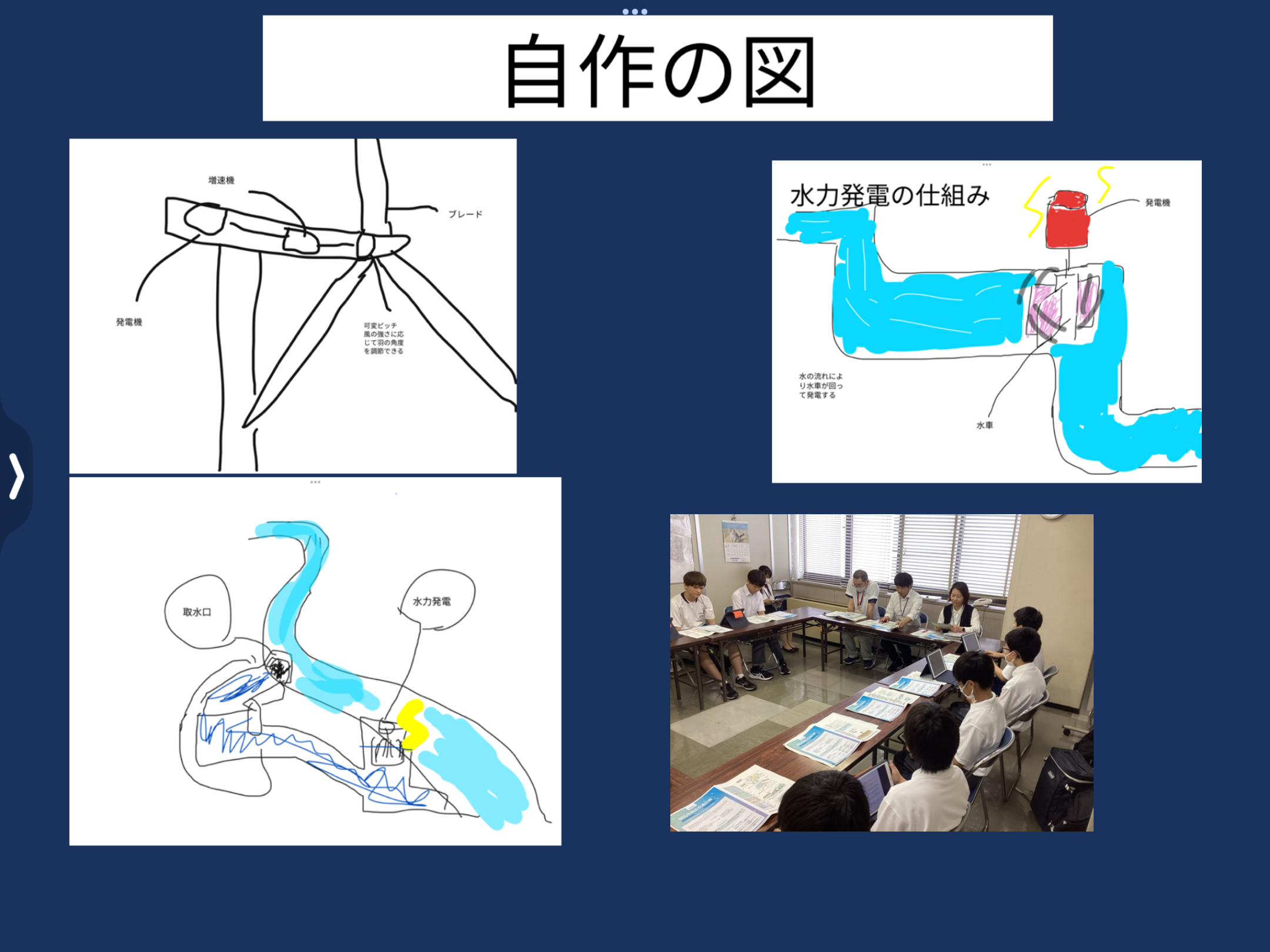 どのようなことを調べましたか？本やネット等、何を使って調べたか。場所や物、事柄を具体的にお書きください。