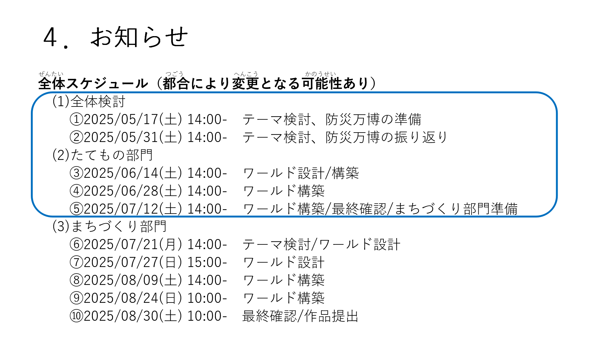 プログラミングなどを、どのように使ったか