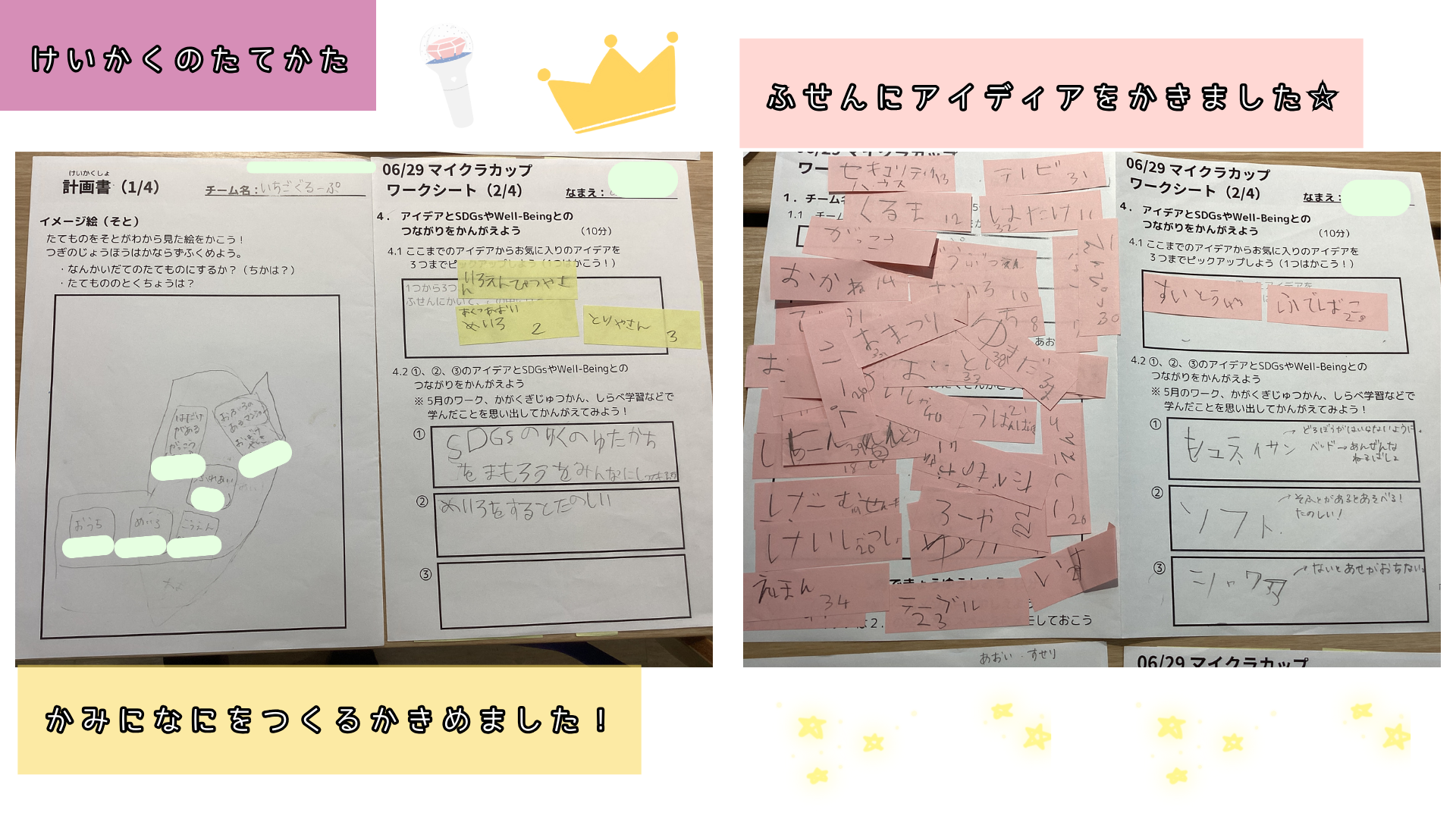 スケジュールや作っていく計画を立てましたか？