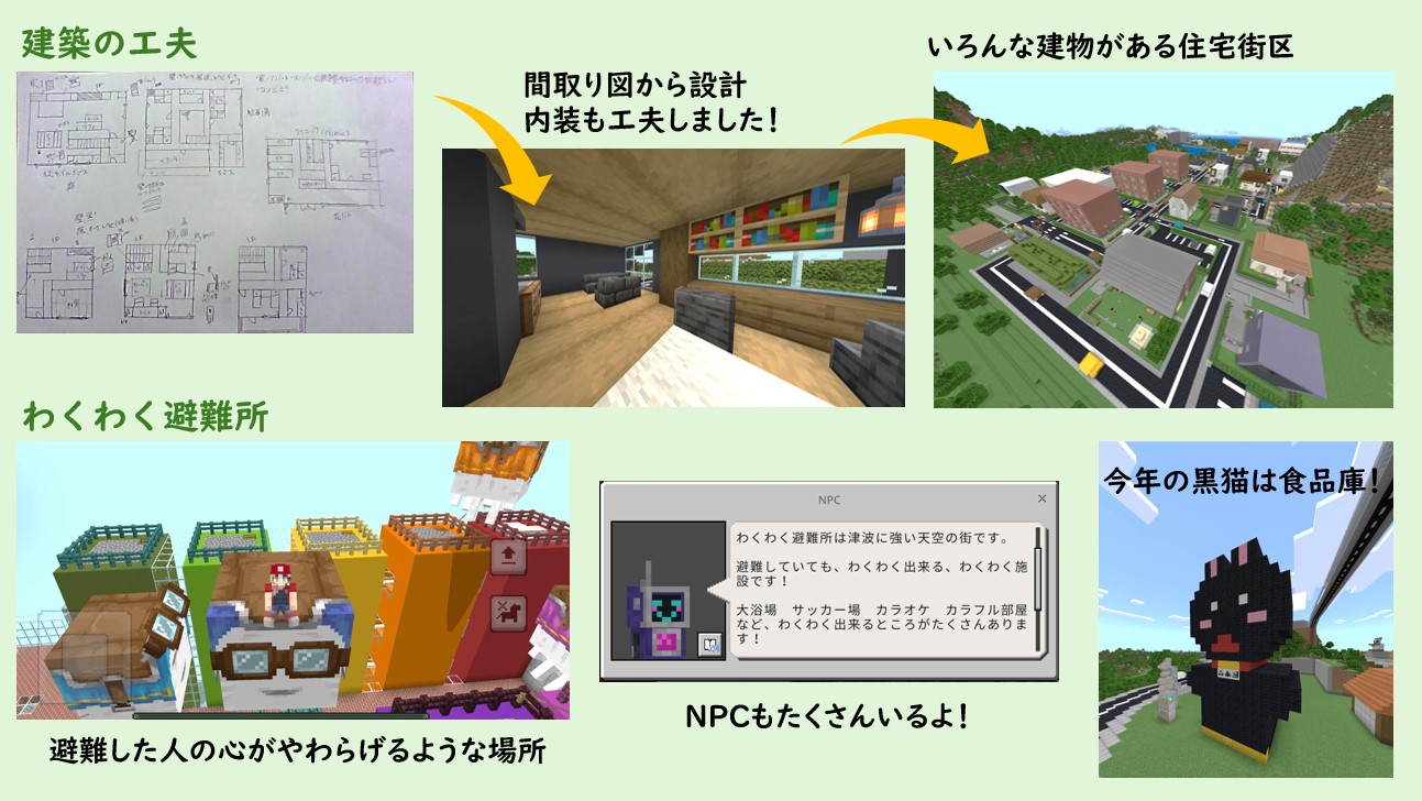 作品の中で注目してみてほしいところ