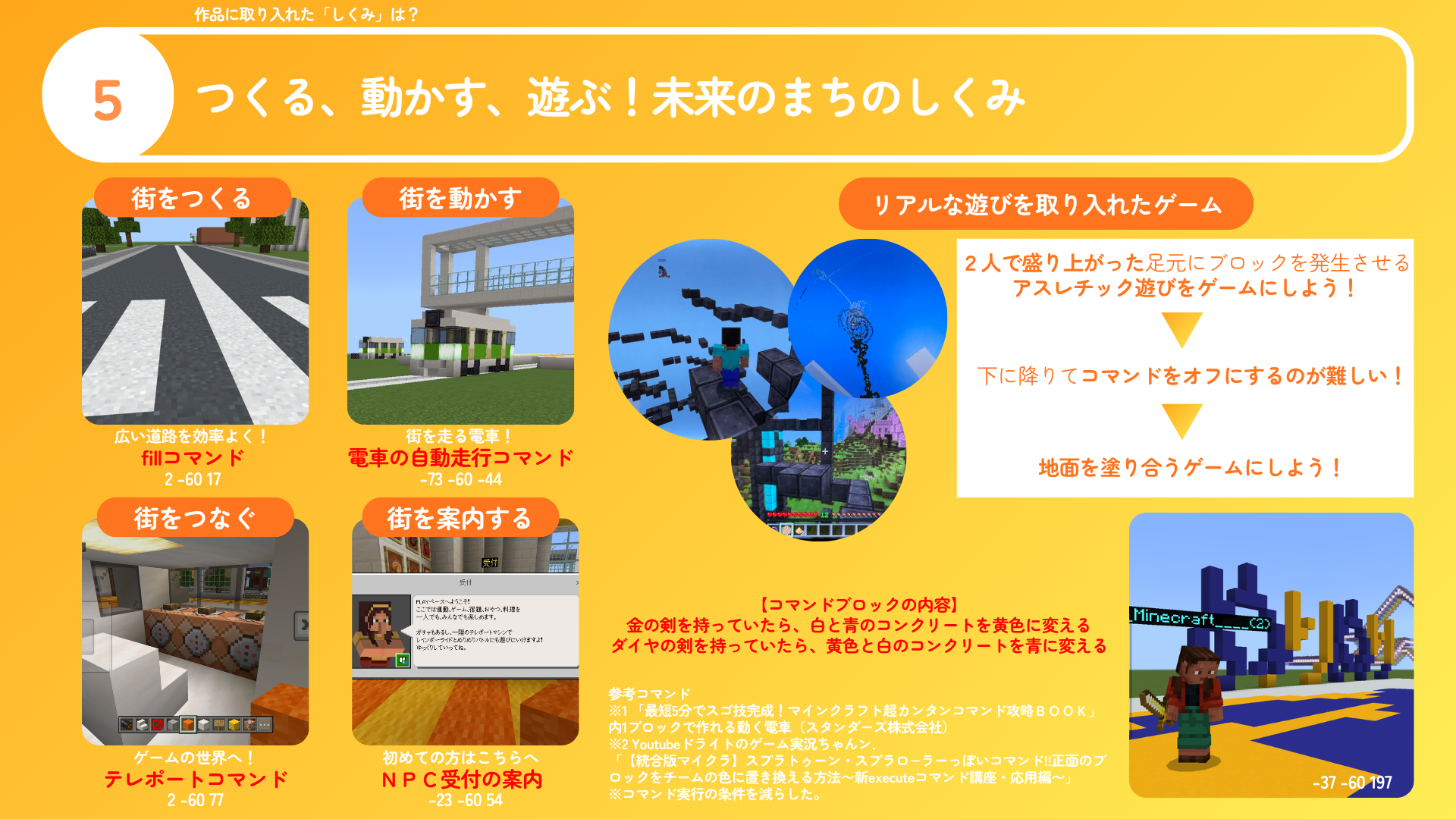 どのような計画をたてて制作をすすめたか