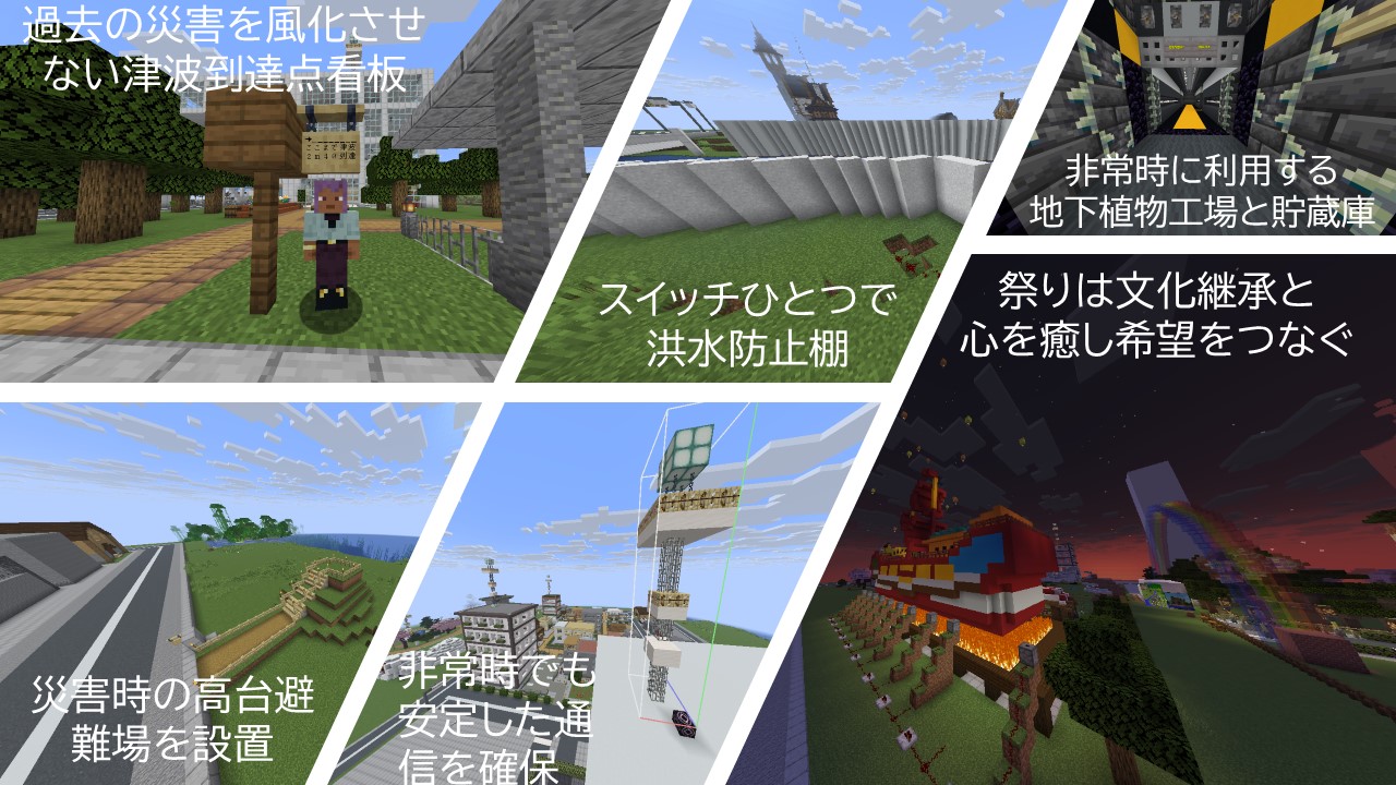 どのような計画をたてて制作をすすめたか