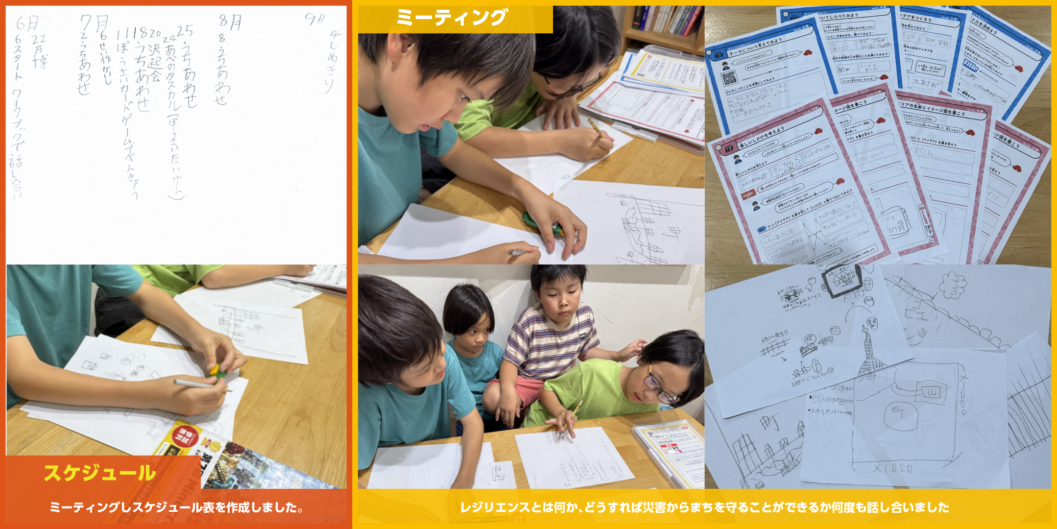 プログラミングなどを、どのように使ったか