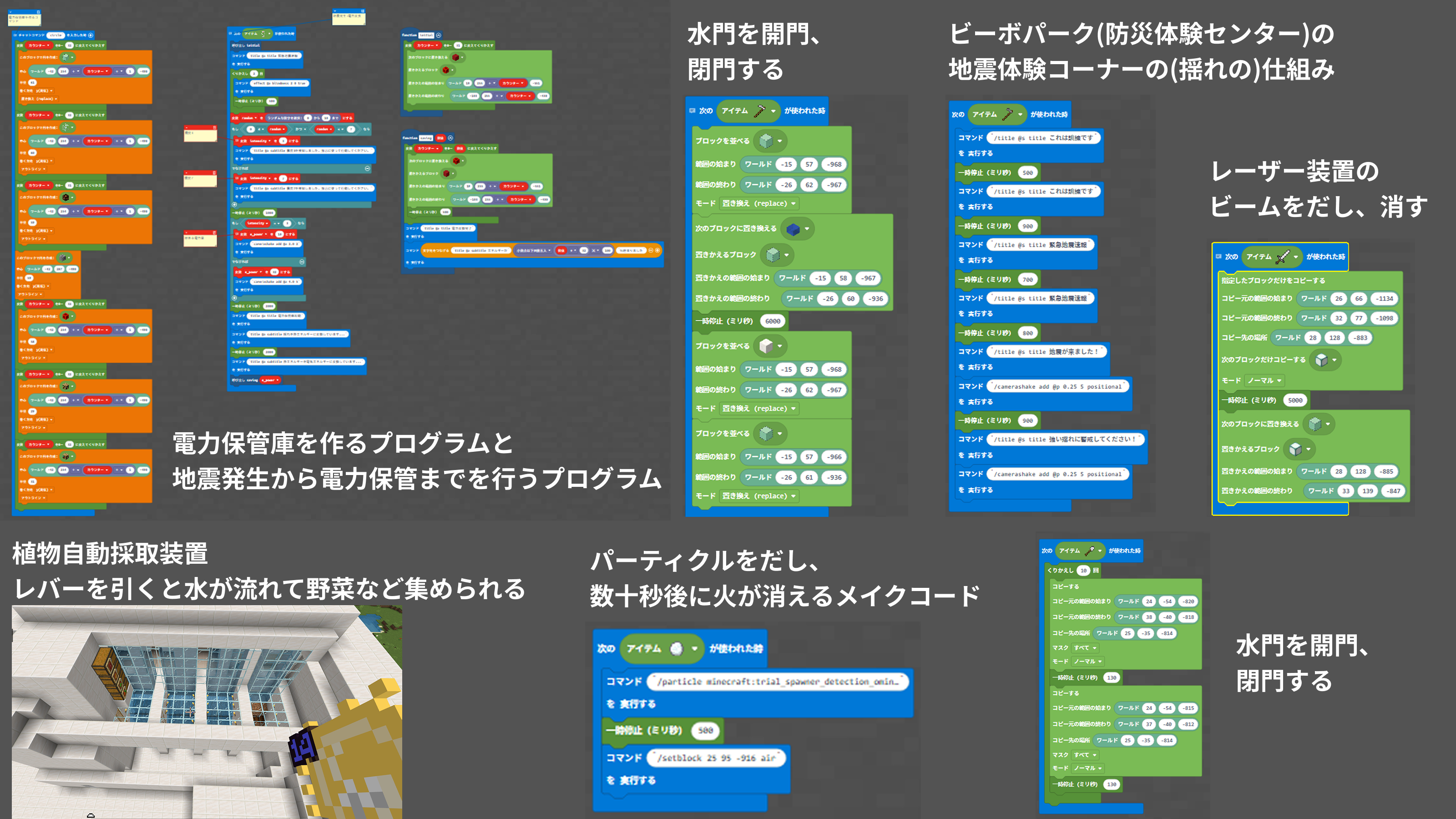 プログラミングやレッドストーンなどに対して、どのように挑戦しましたか?
