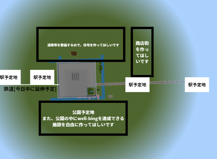 どのような計画を立てて制作をすすめていきましたか？