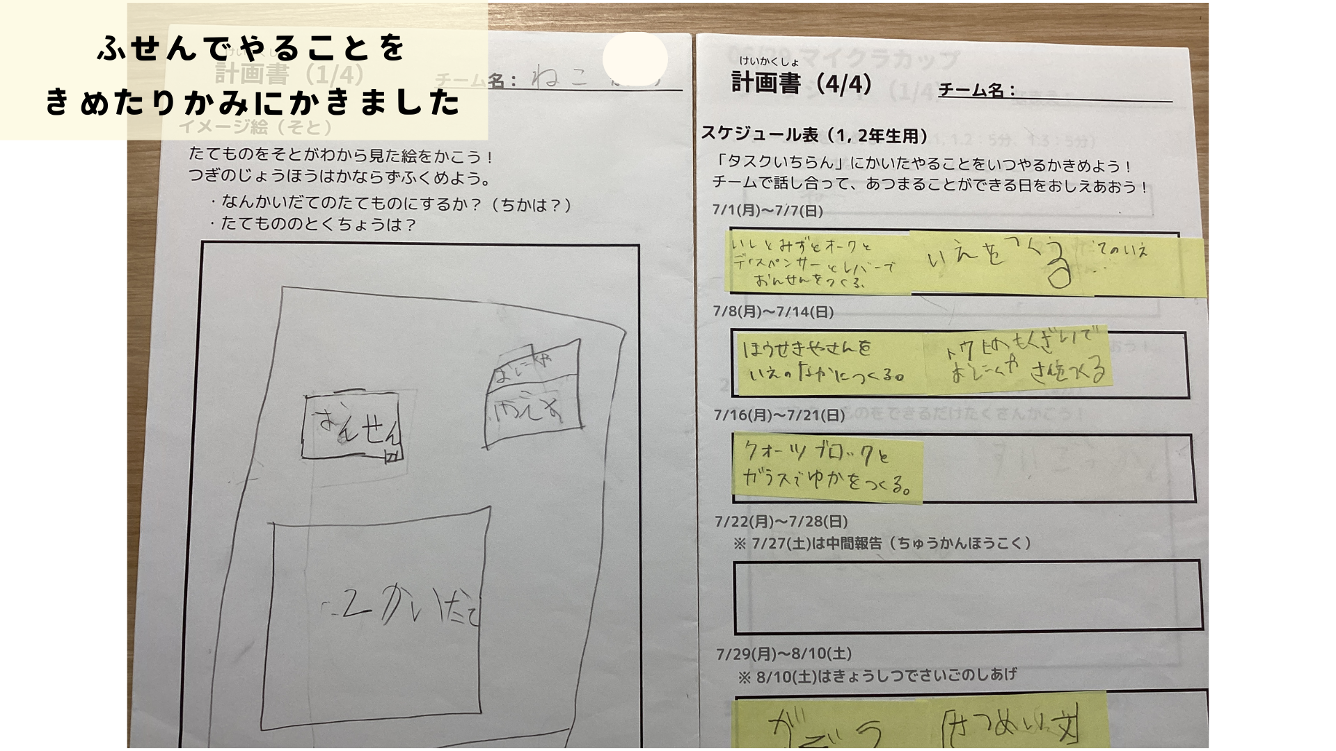 スケジュールや作っていく計画を立てましたか？