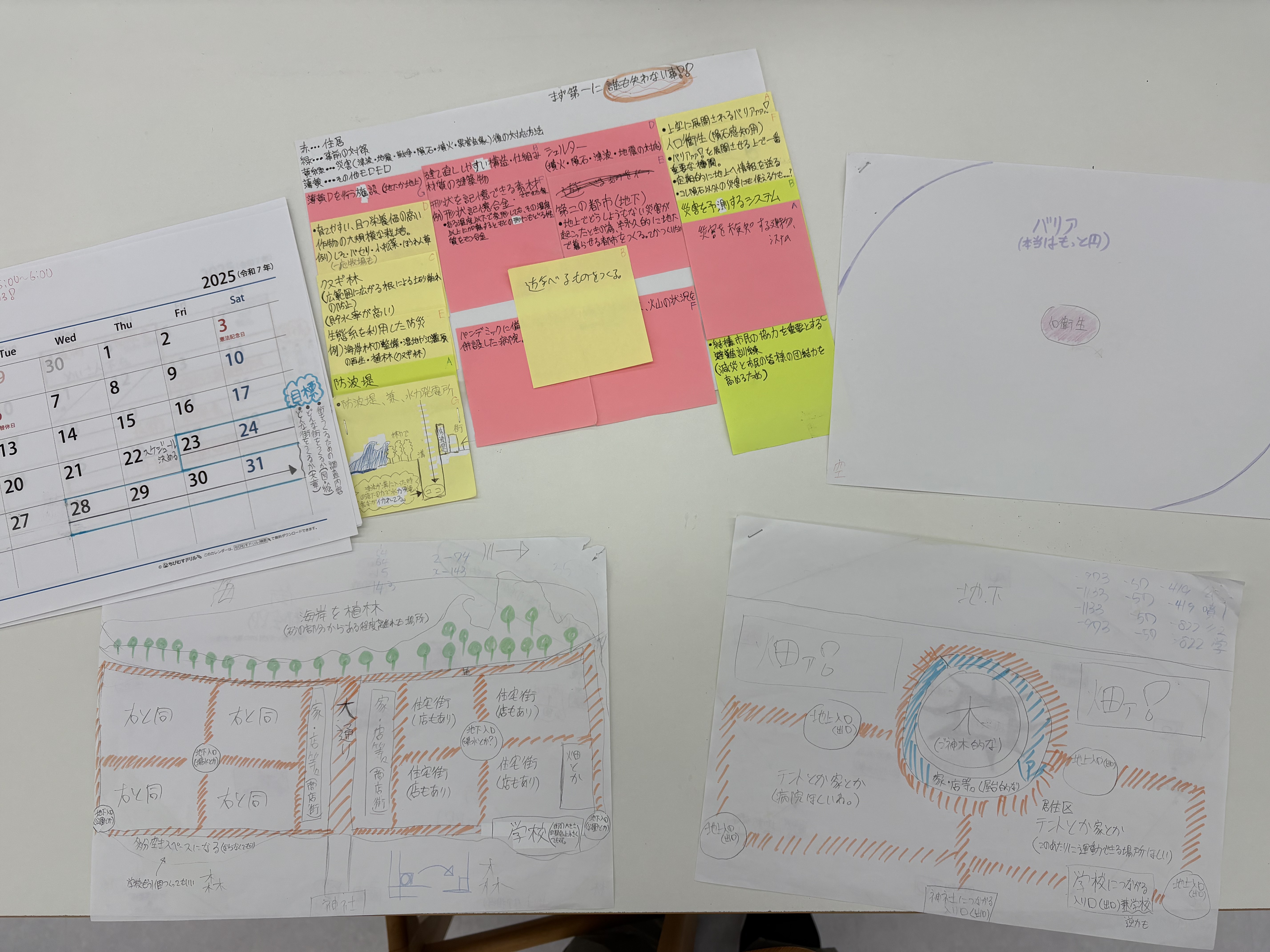 どのような計画を立てて制作をすすめていきましたか?
