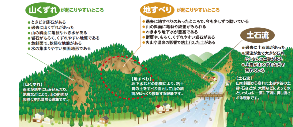 「作品テーマ」をワールド上でどのように表現したか