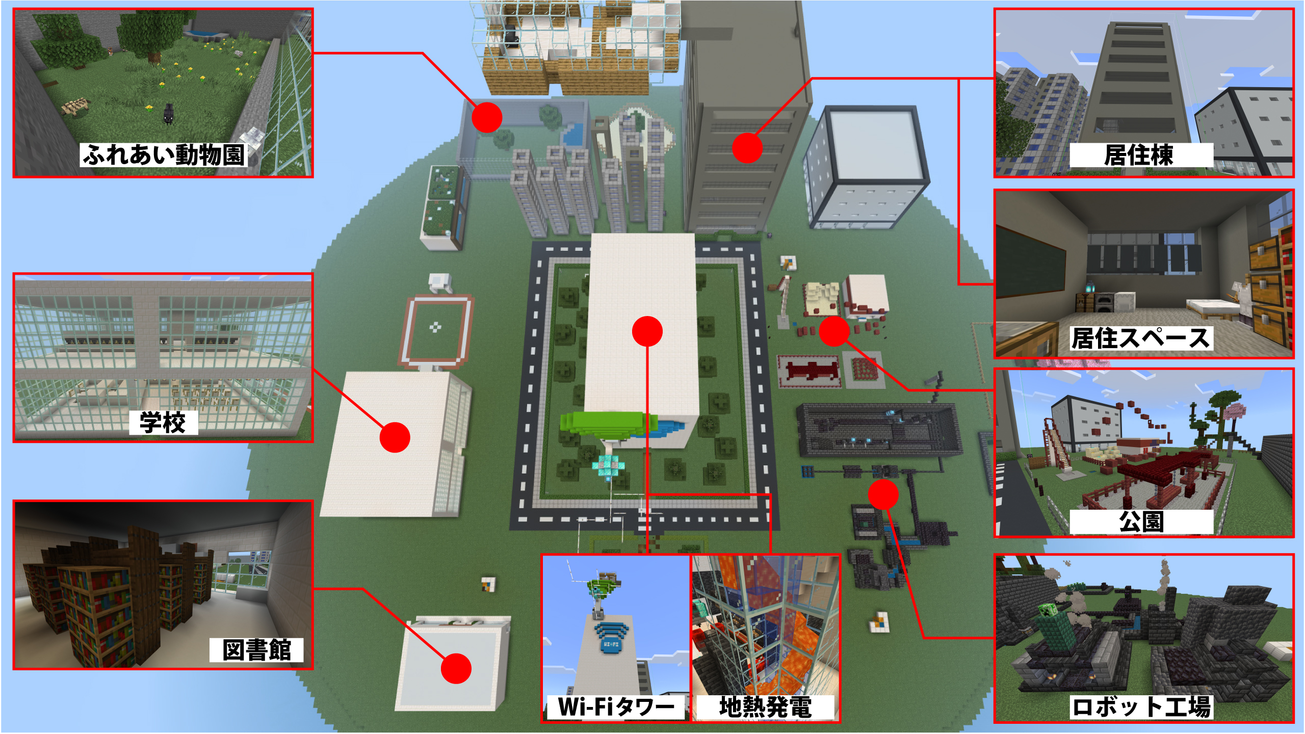 「作品テーマ」をワールド上でどのように表現していますか?