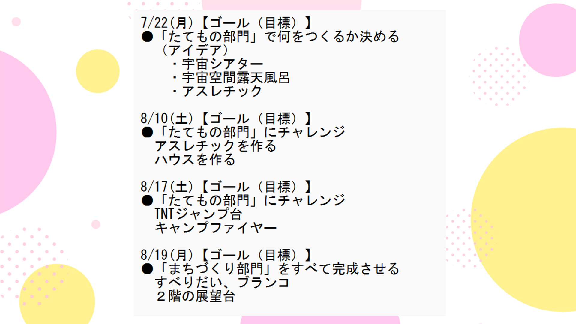 スケジュールや作っていく計画を立てましたか？