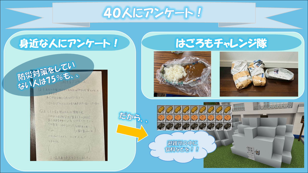 「作品テーマ」をワールド上でどのように表現したか