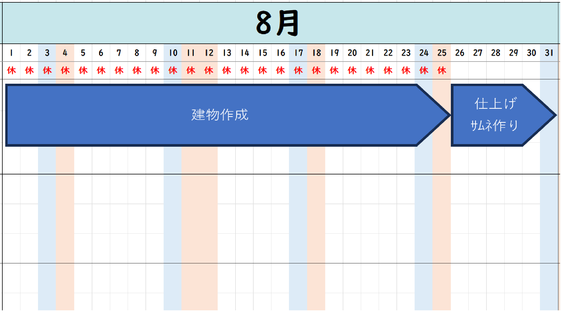 スケジュールや作っていく計画を立てましたか？