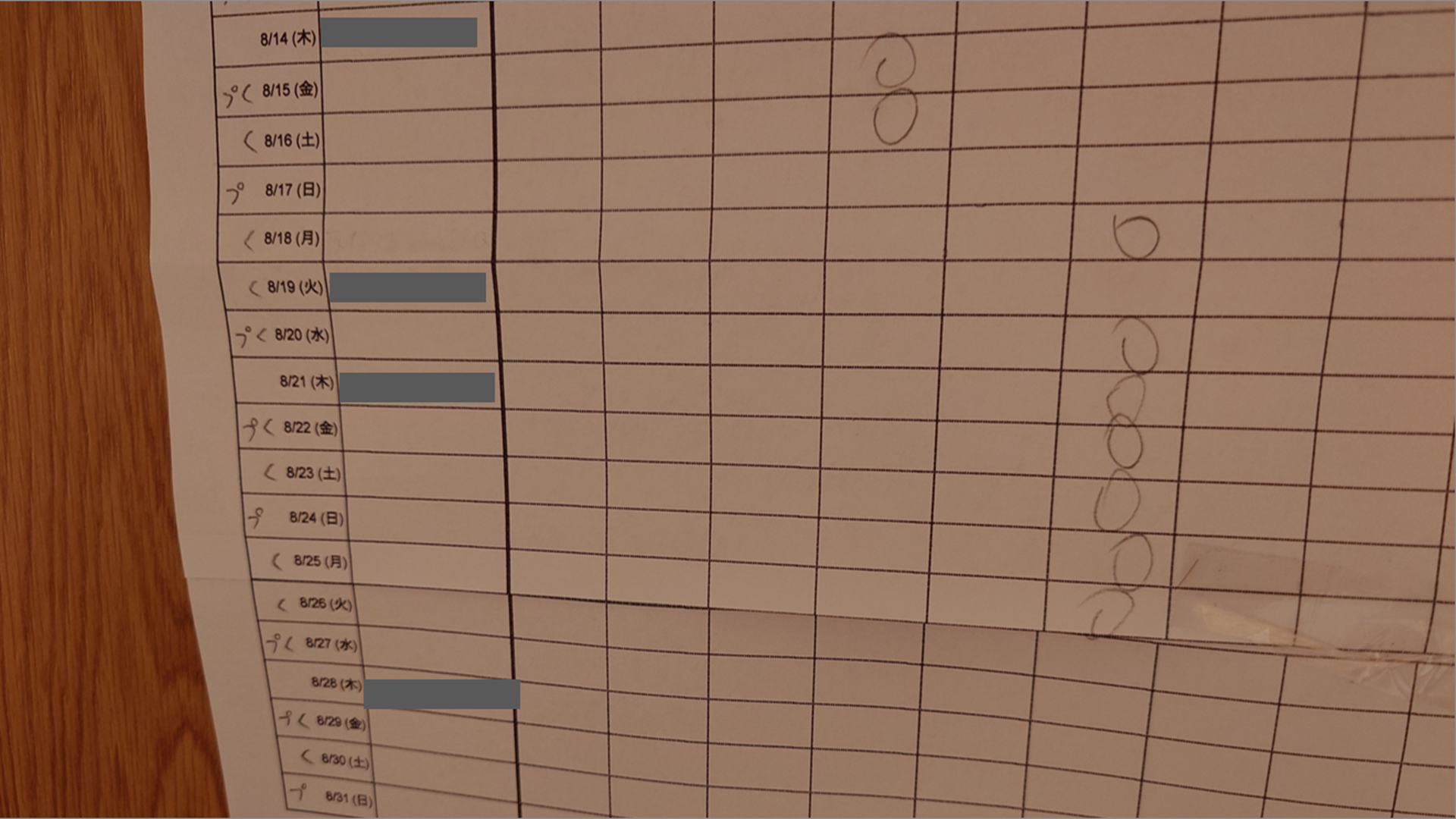 スケジュールや作っていく計画を立てましたか?