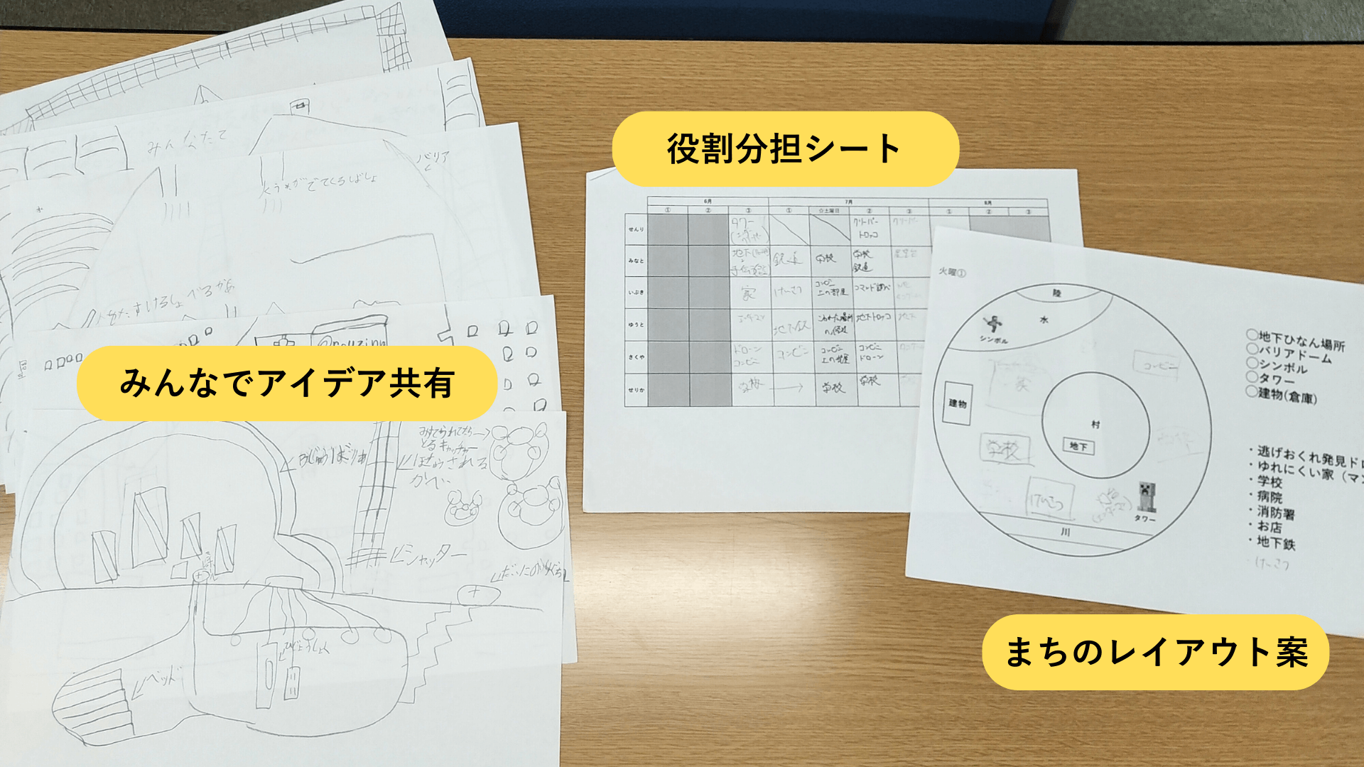 どのような計画を立てて制作をすすめていきましたか?