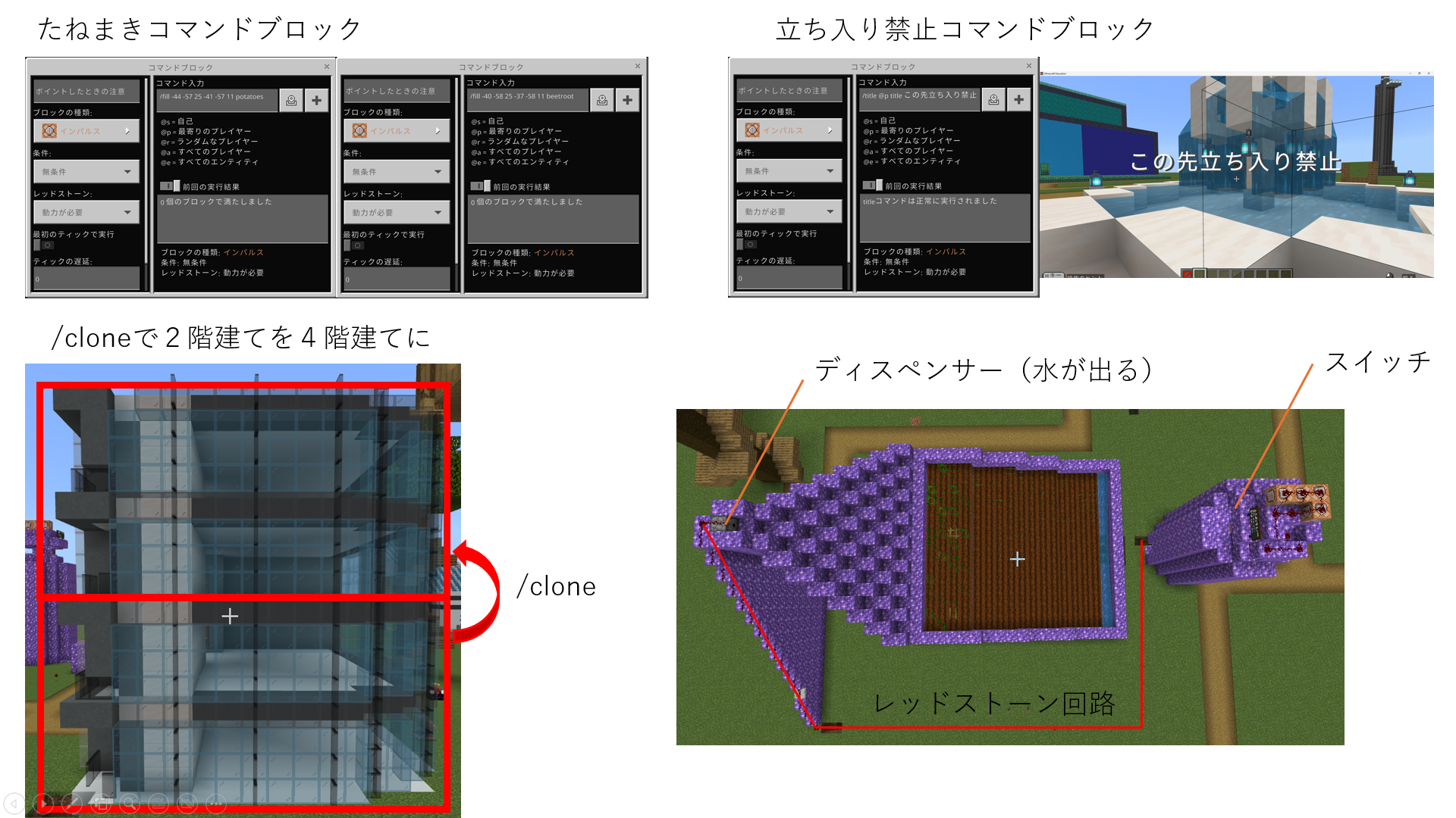 プログラミングやレッドストーンなどに対して、どのように挑戦しましたか？