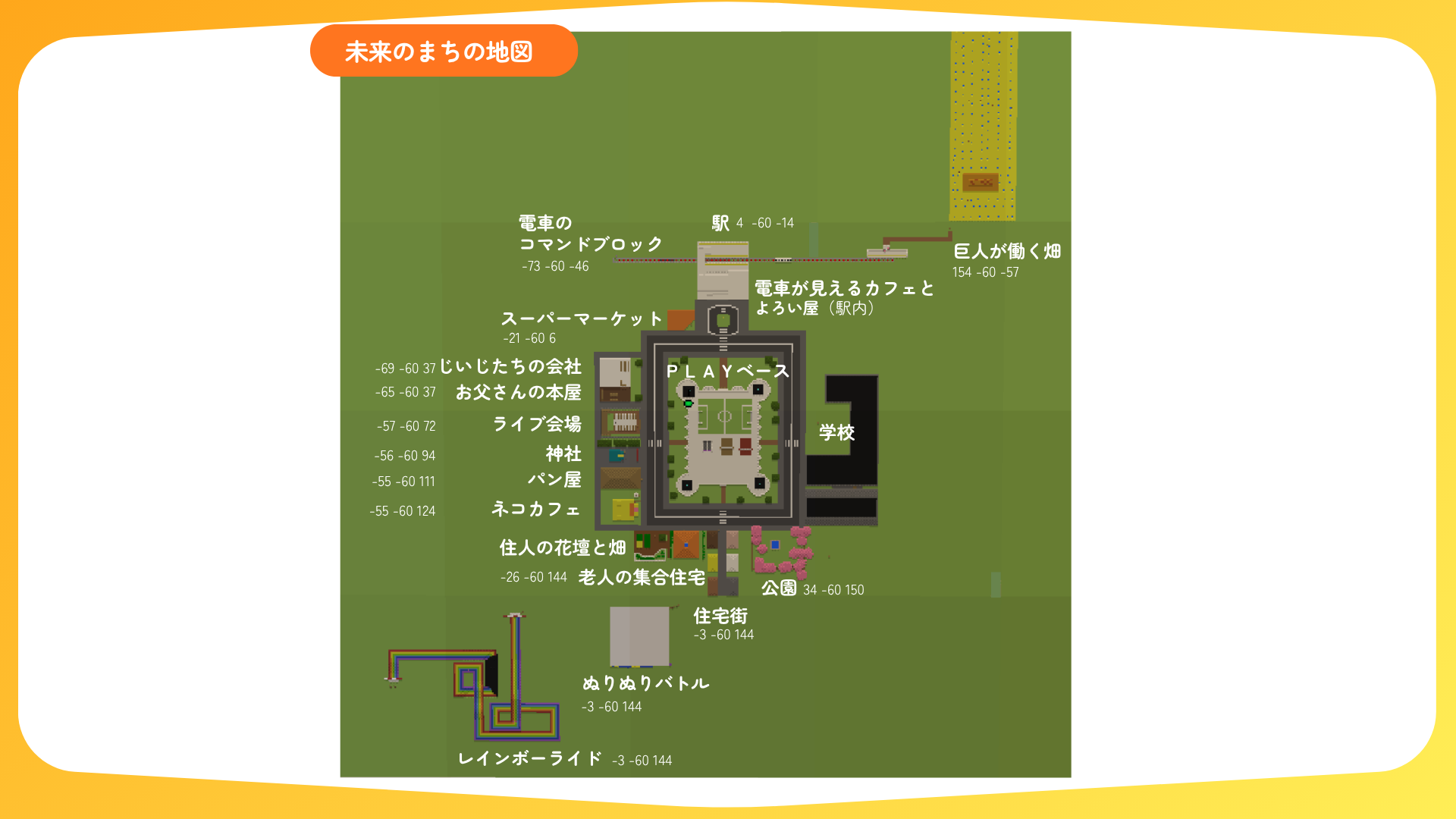 マップ