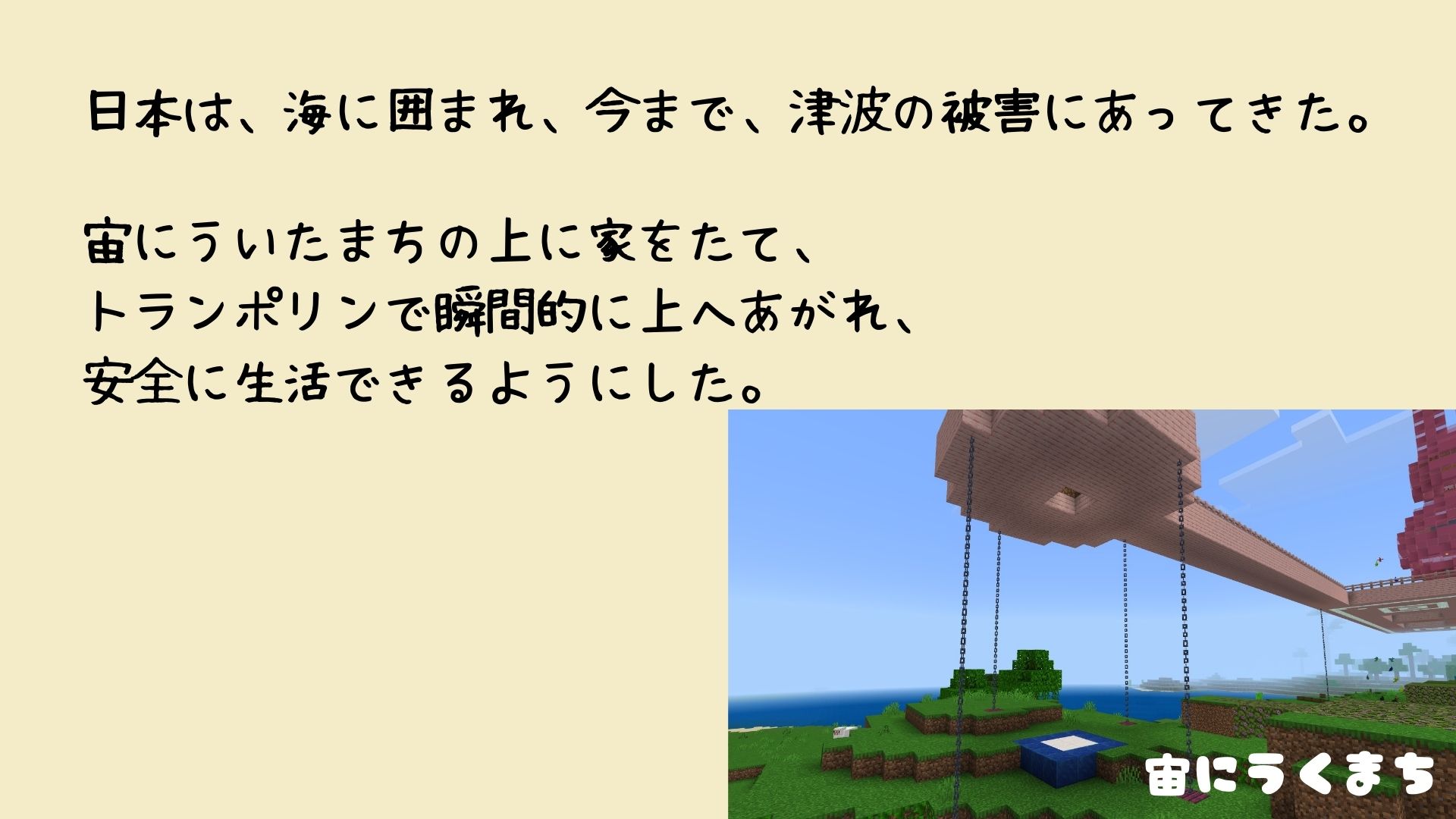 どのようなことを調べましたか？本やネット等、何を使って調べたか。場所や物、事柄を具体的にお書きください。