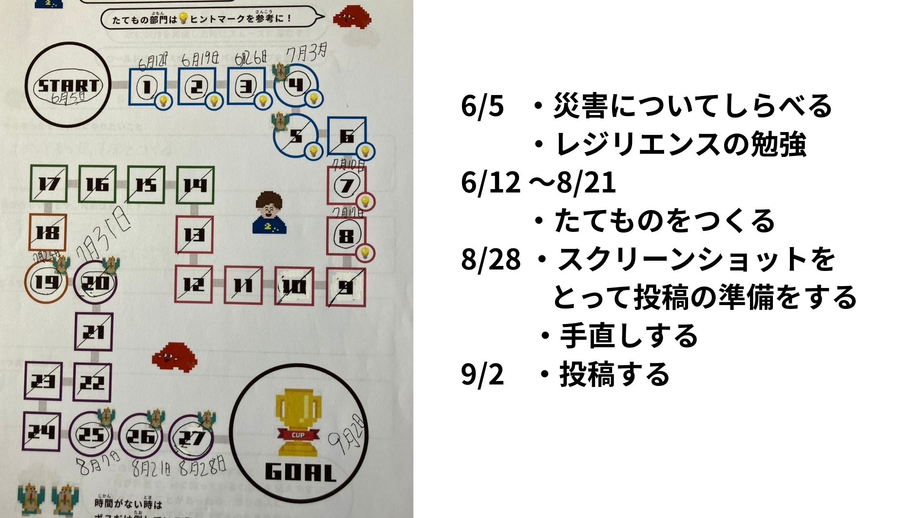 スケジュールや作っていく計画を立てましたか?