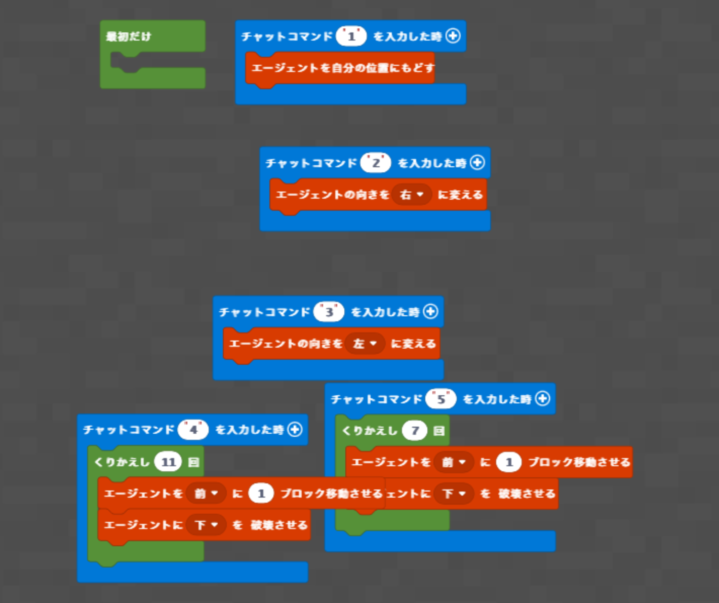 レッドストーン回路やMakeCodeなど、動きや仕組みや仕掛けに挑戦しましたか？