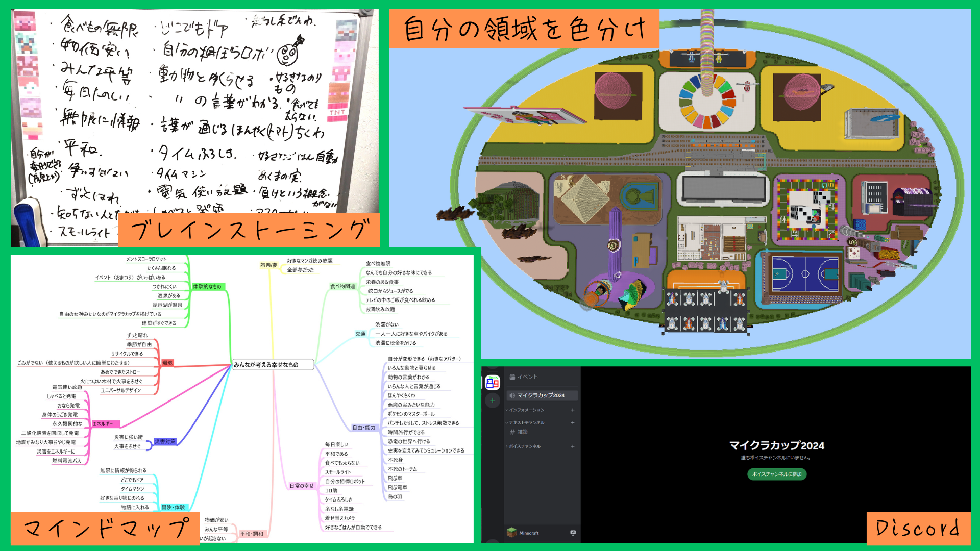 どのような計画を立てて制作をすすめていきましたか？