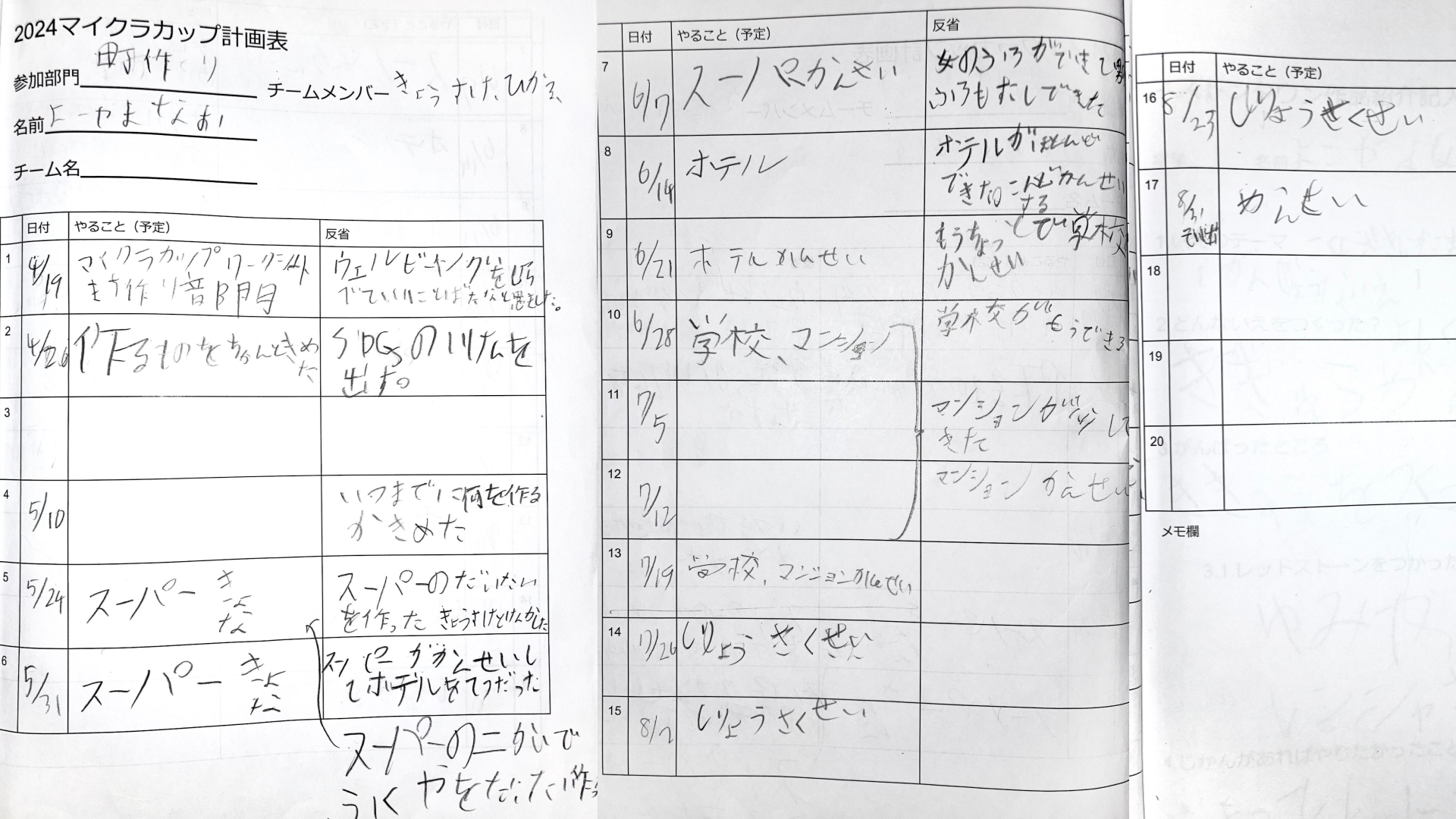 どのような計画を立てて制作をすすめていきましたか？