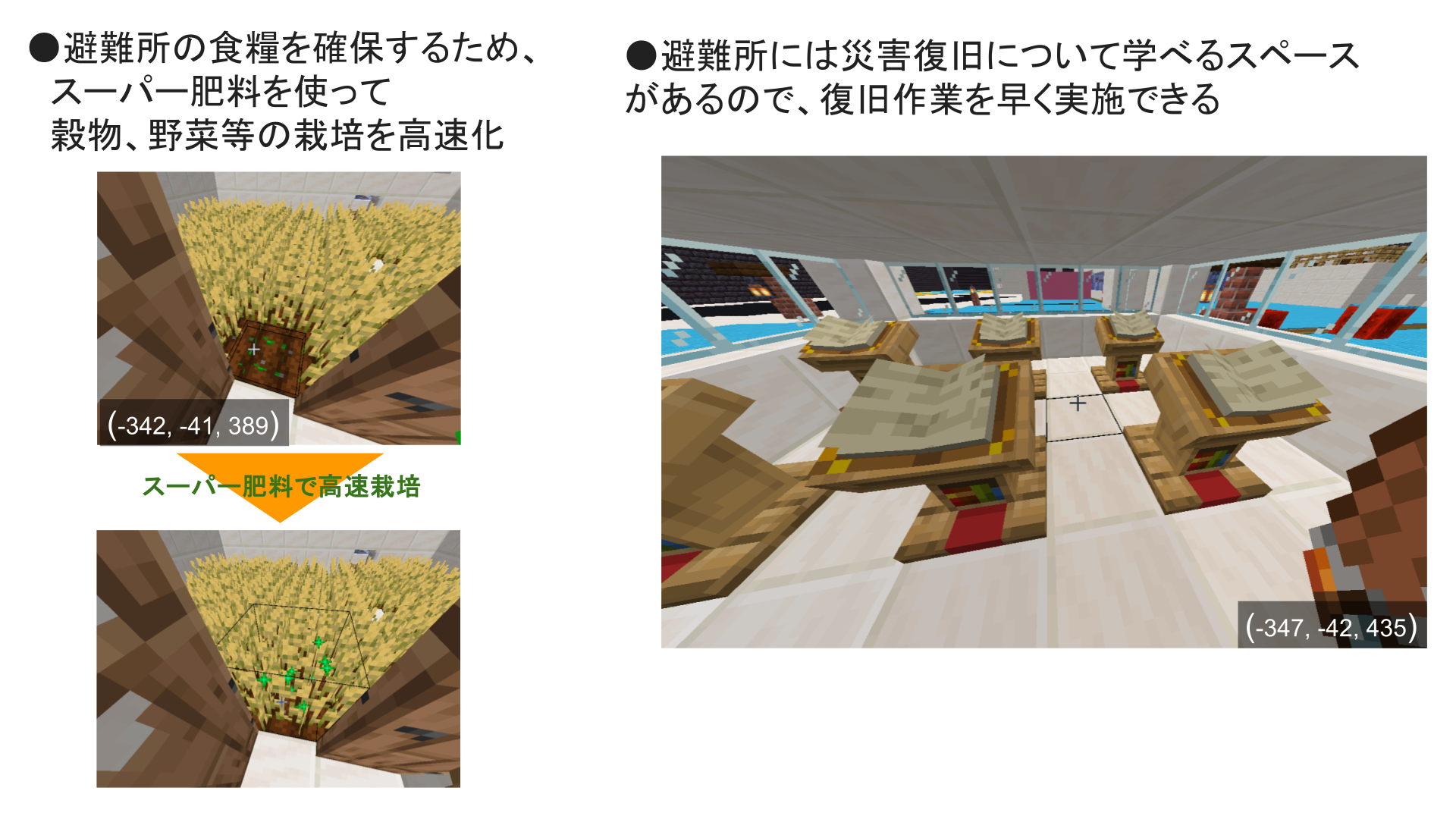 どのような計画をたてて制作をすすめたか