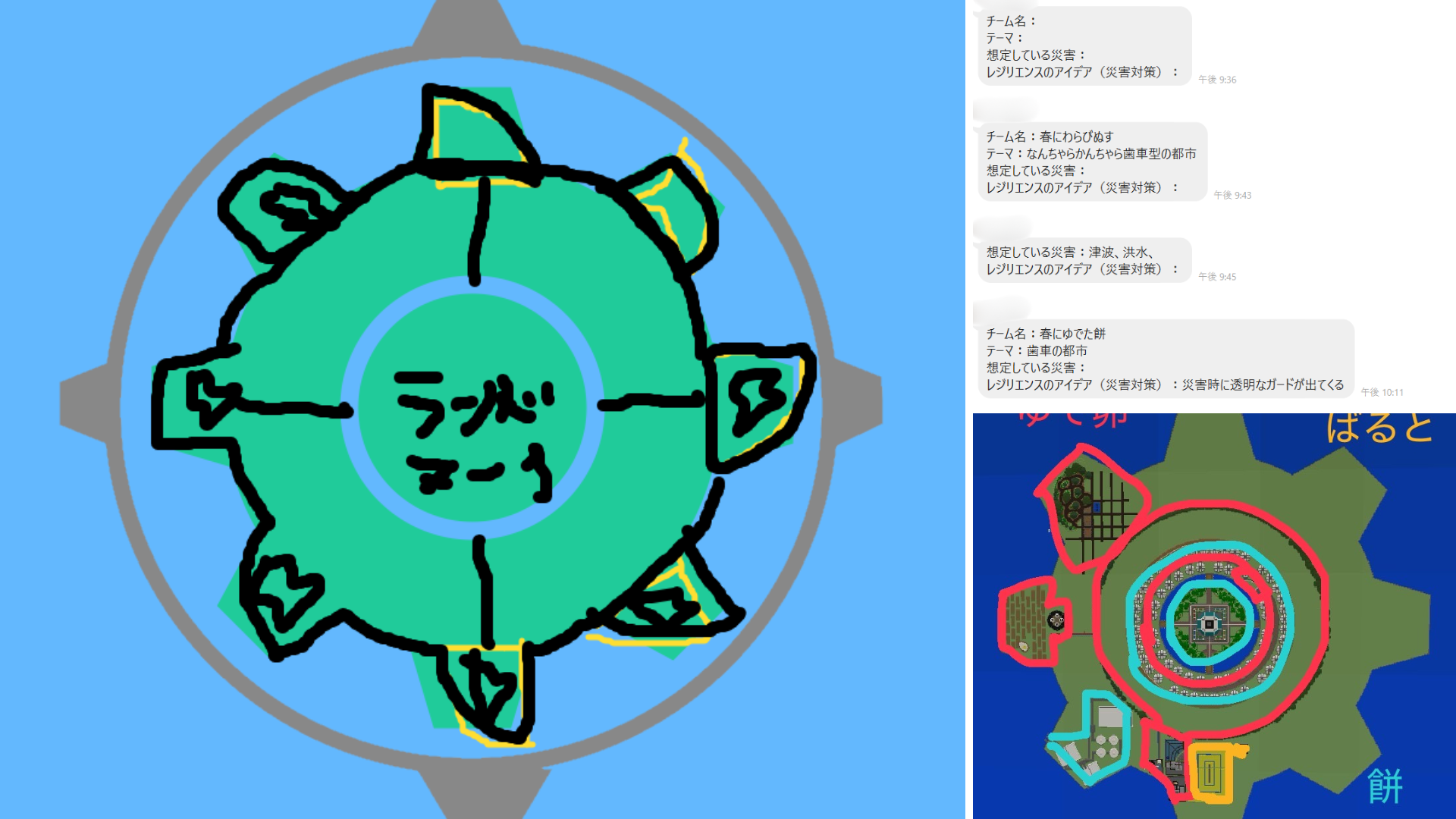 プログラミングなどを、どのように使ったか