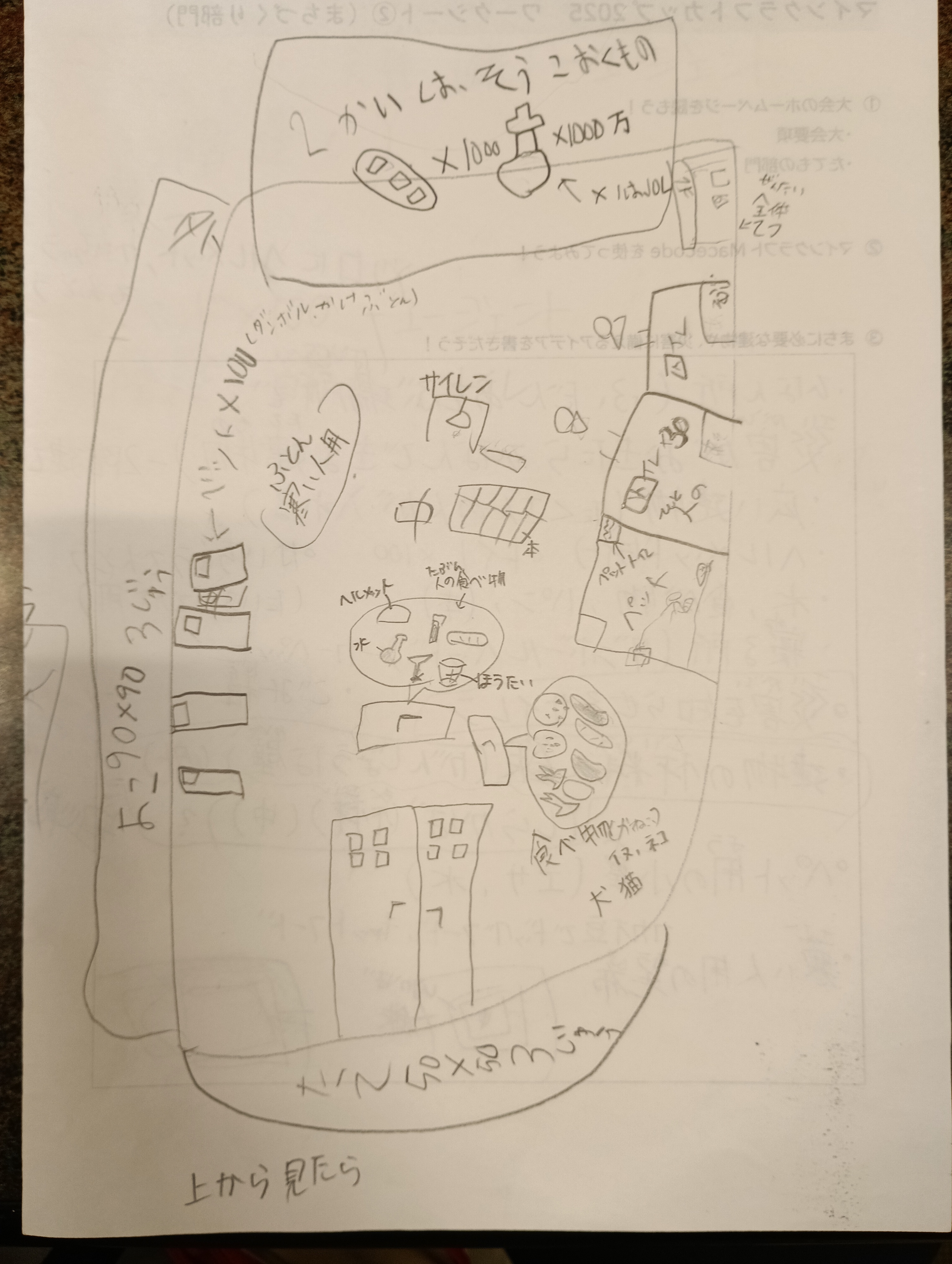 スケジュールや作っていく計画を立てましたか?
