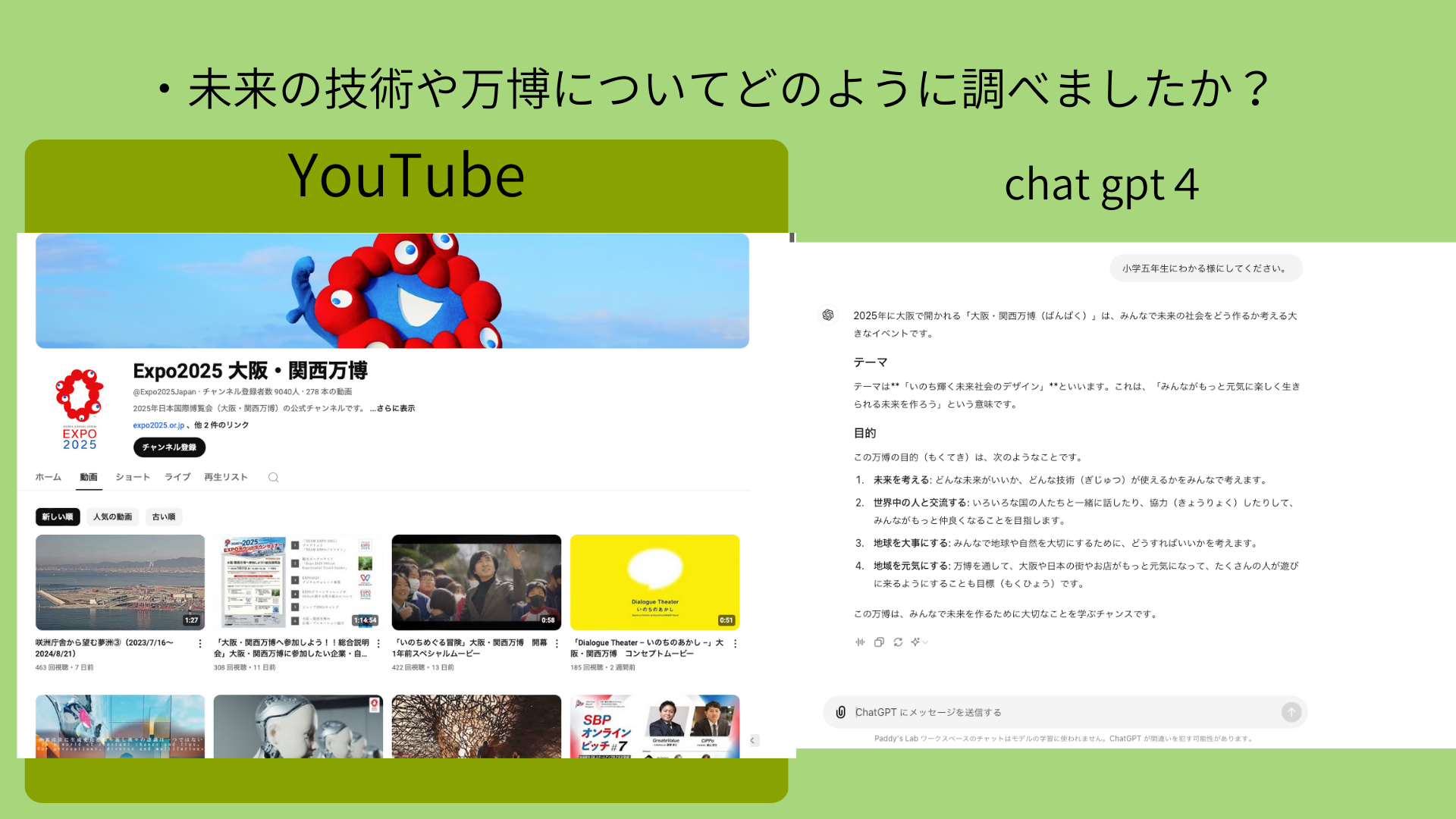 未来の技術や万博についてどのように調べましたか？