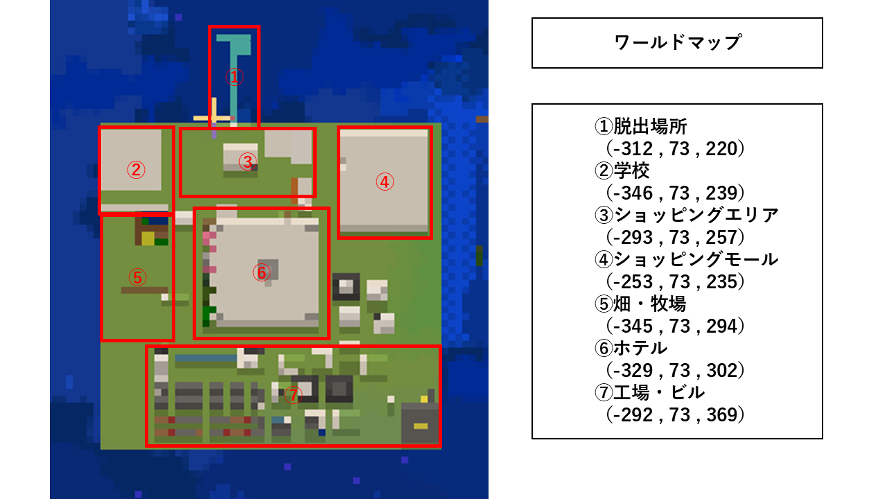 マップ