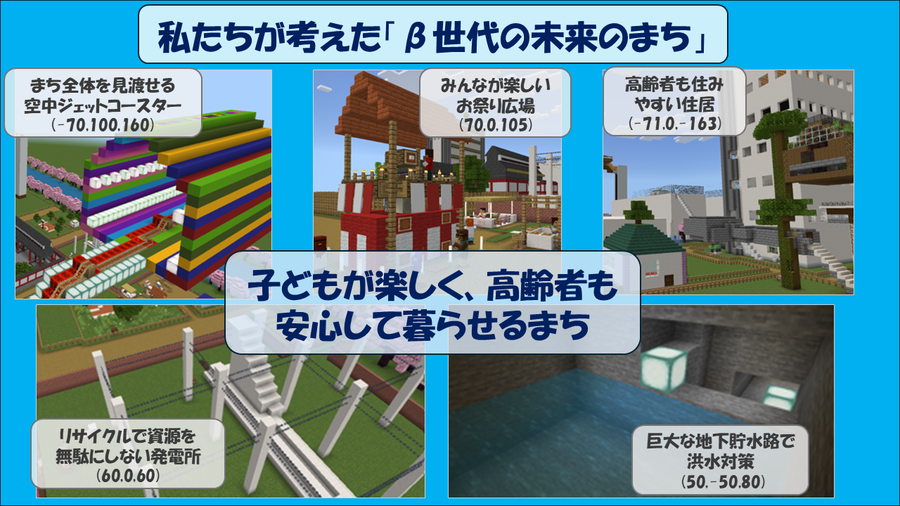 作品の中で注目してみてほしいところ