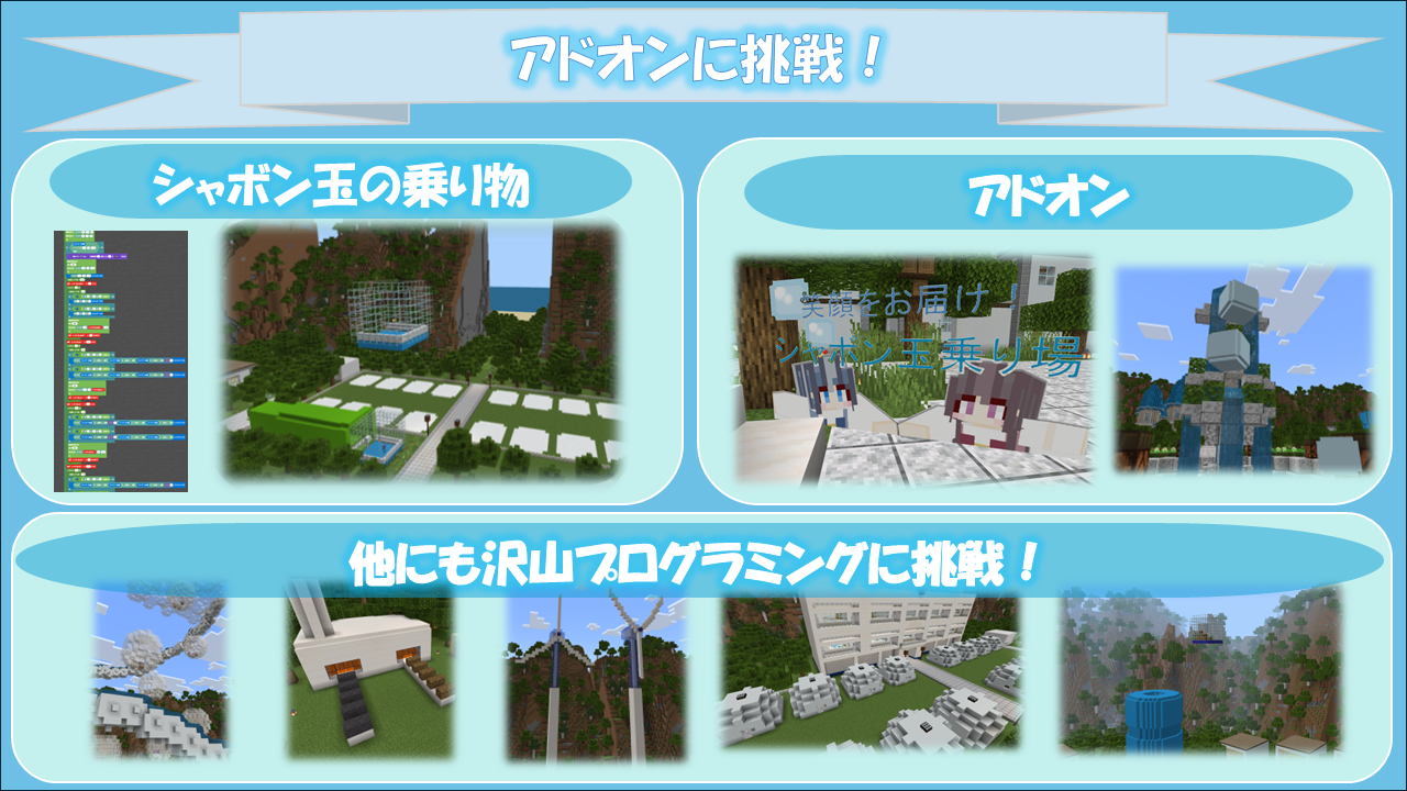 どのようなことを調べたか