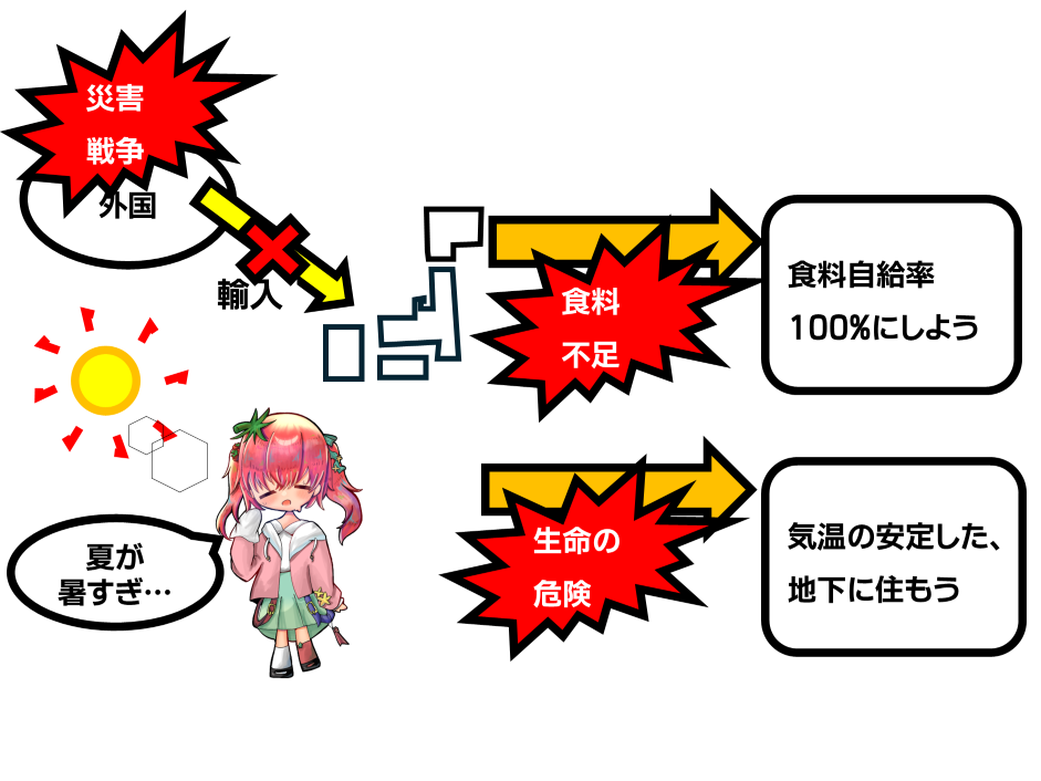 作品の中で注目してみてほしいところ