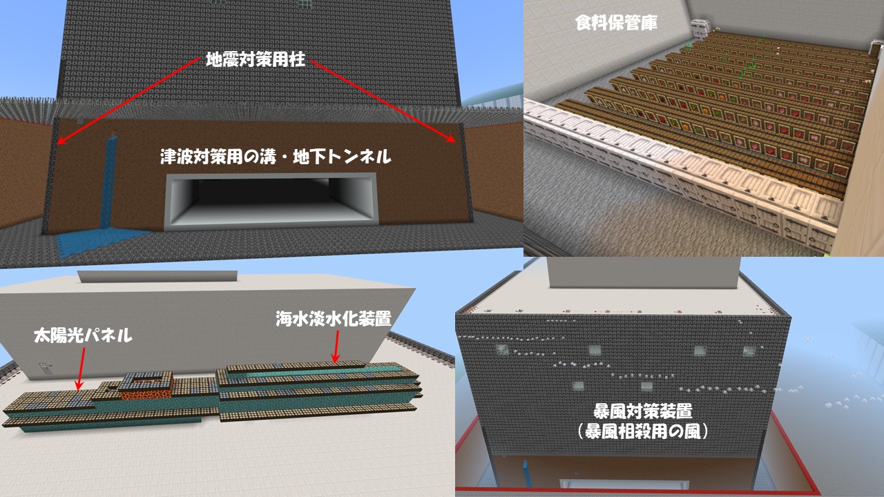 どのような計画をたてて制作をすすめたか