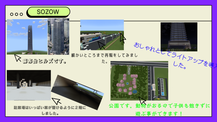 どのようなことを調べましたか？本やネット等、何を使って調べたか。場所や物、事柄を具体的にお書きください。