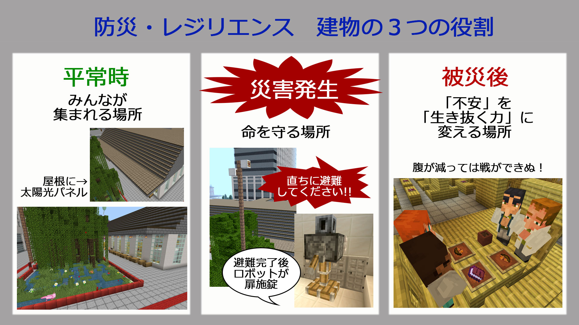 どのような計画をたてて制作をすすめたか
