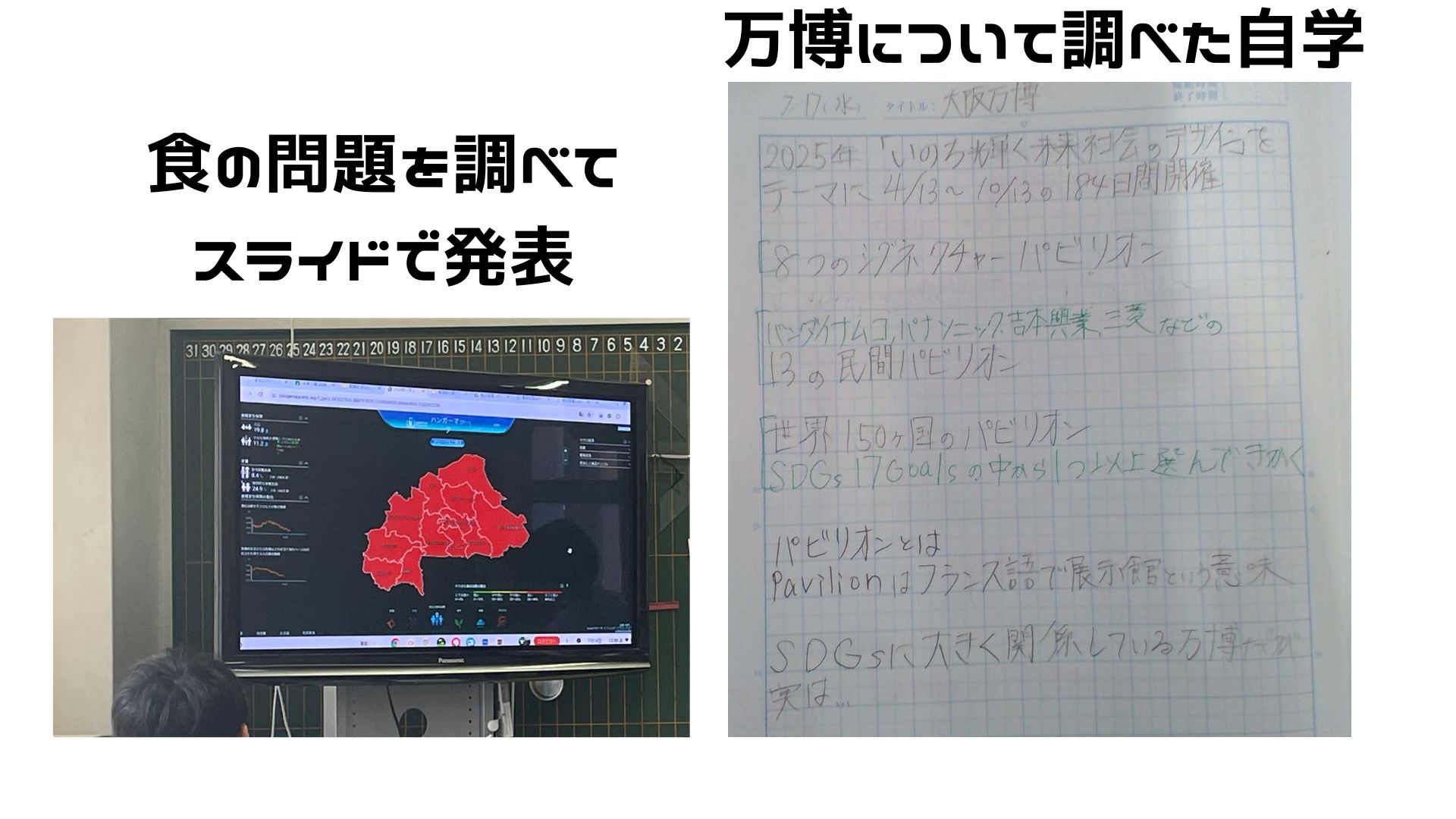 未来の技術や万博についてどのように調べましたか？