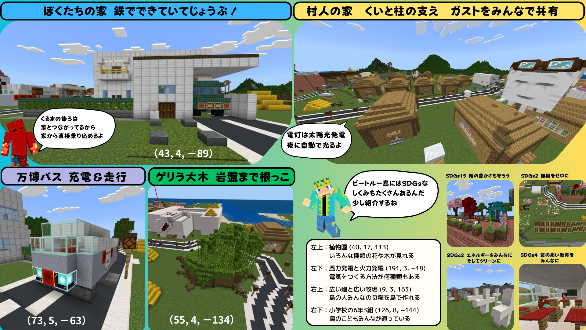 どのような計画をたてて制作をすすめたか