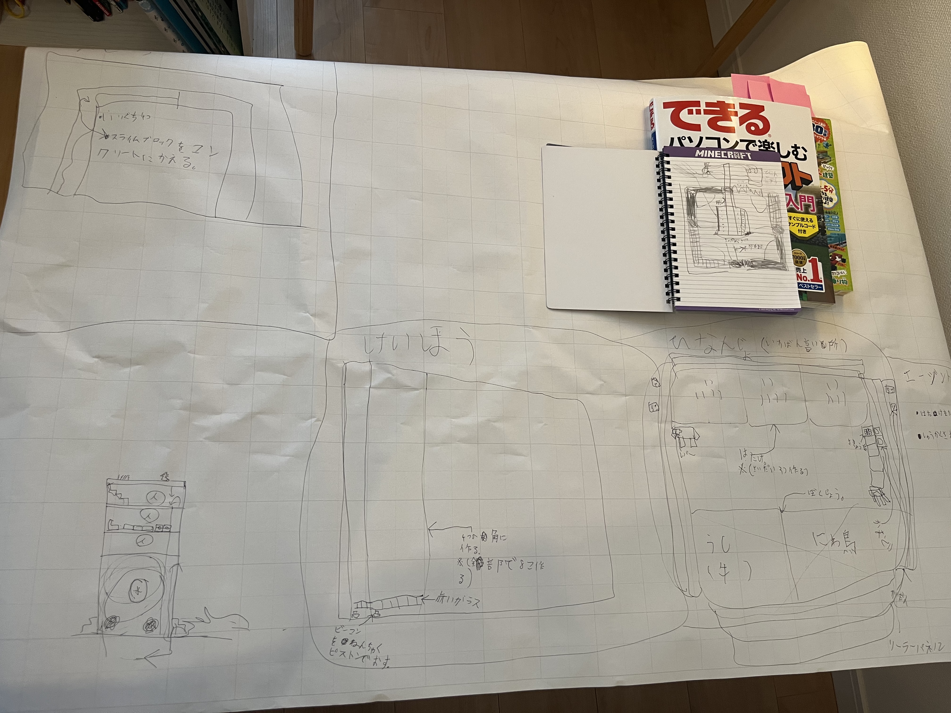 スケジュールや作っていく計画を立てましたか？