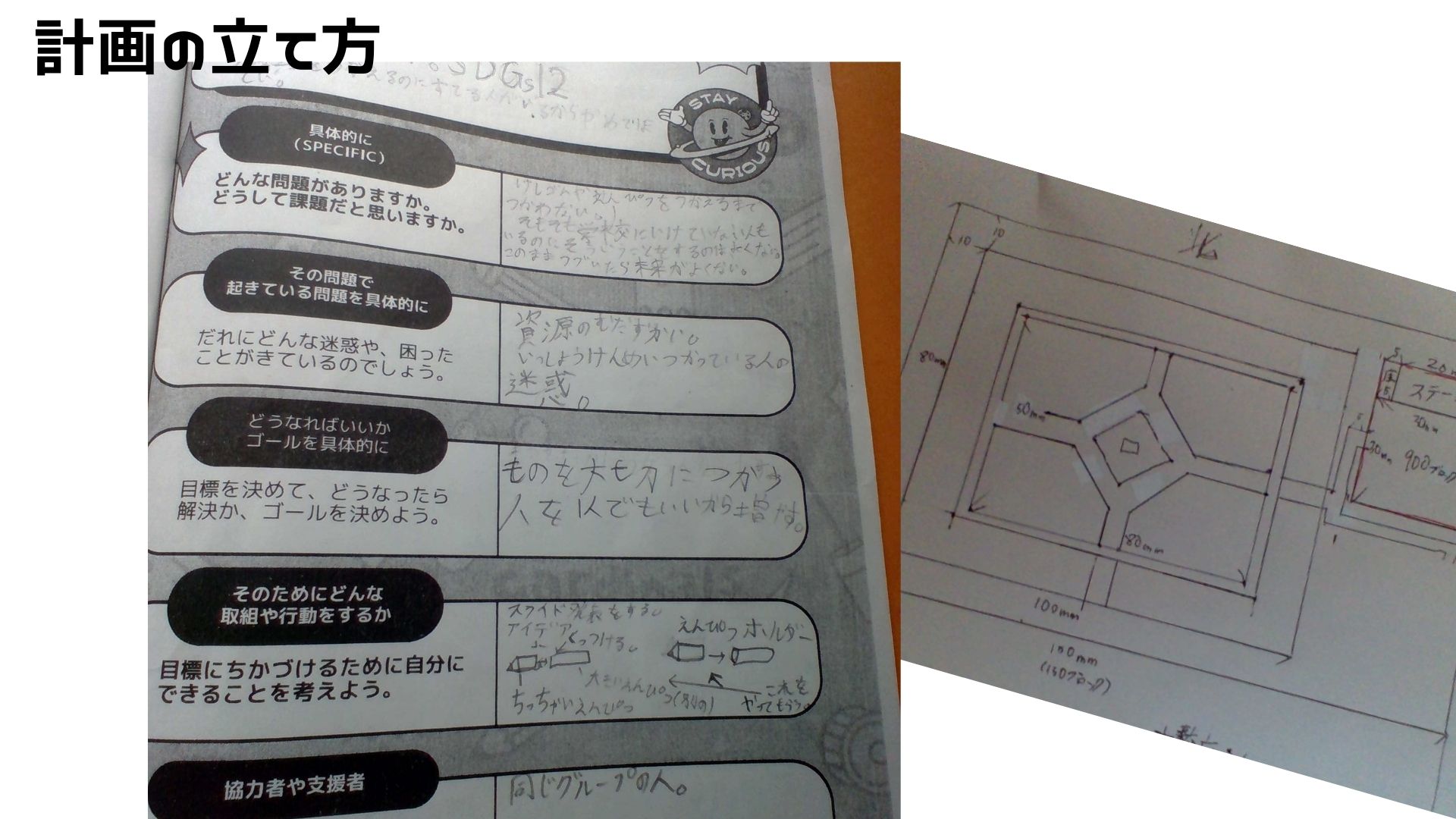 スケジュールや作っていく計画を立てましたか？