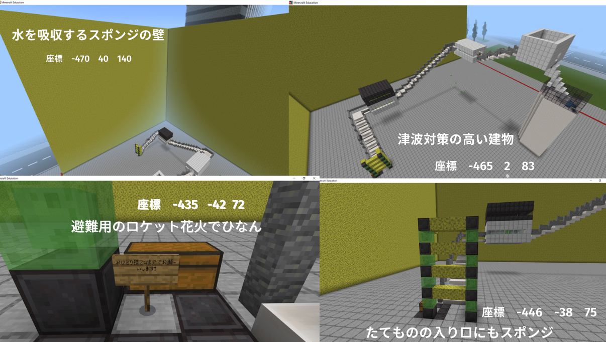 作品の中で注目してみてほしいところ