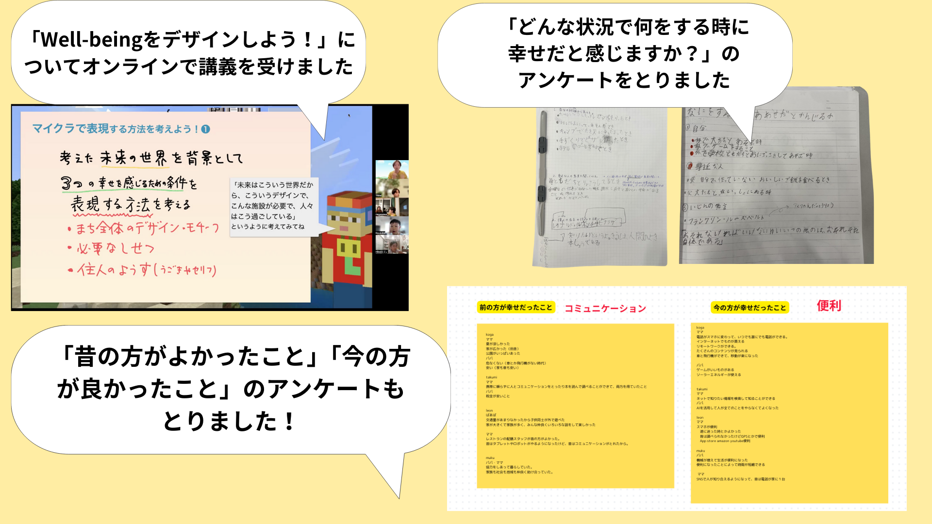 どのようなことを調べましたか？本やネット等、何を使って調べたか。場所や物、事柄を具体的にお書きください。