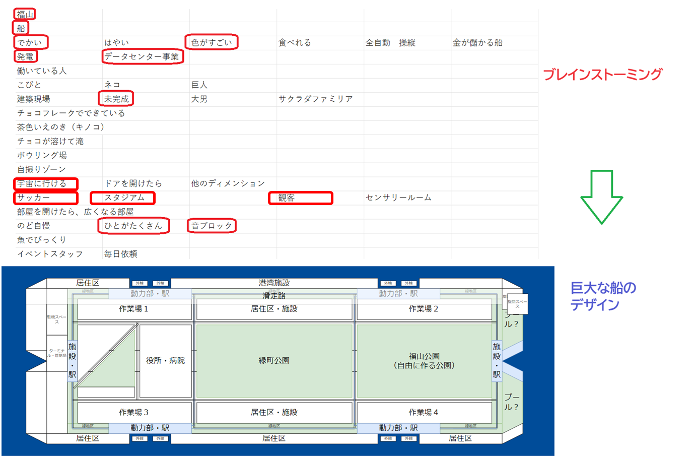 作品の中で最も注目してみてほしいところはどこですか？苦労した点や、工夫したところなども教えてください。