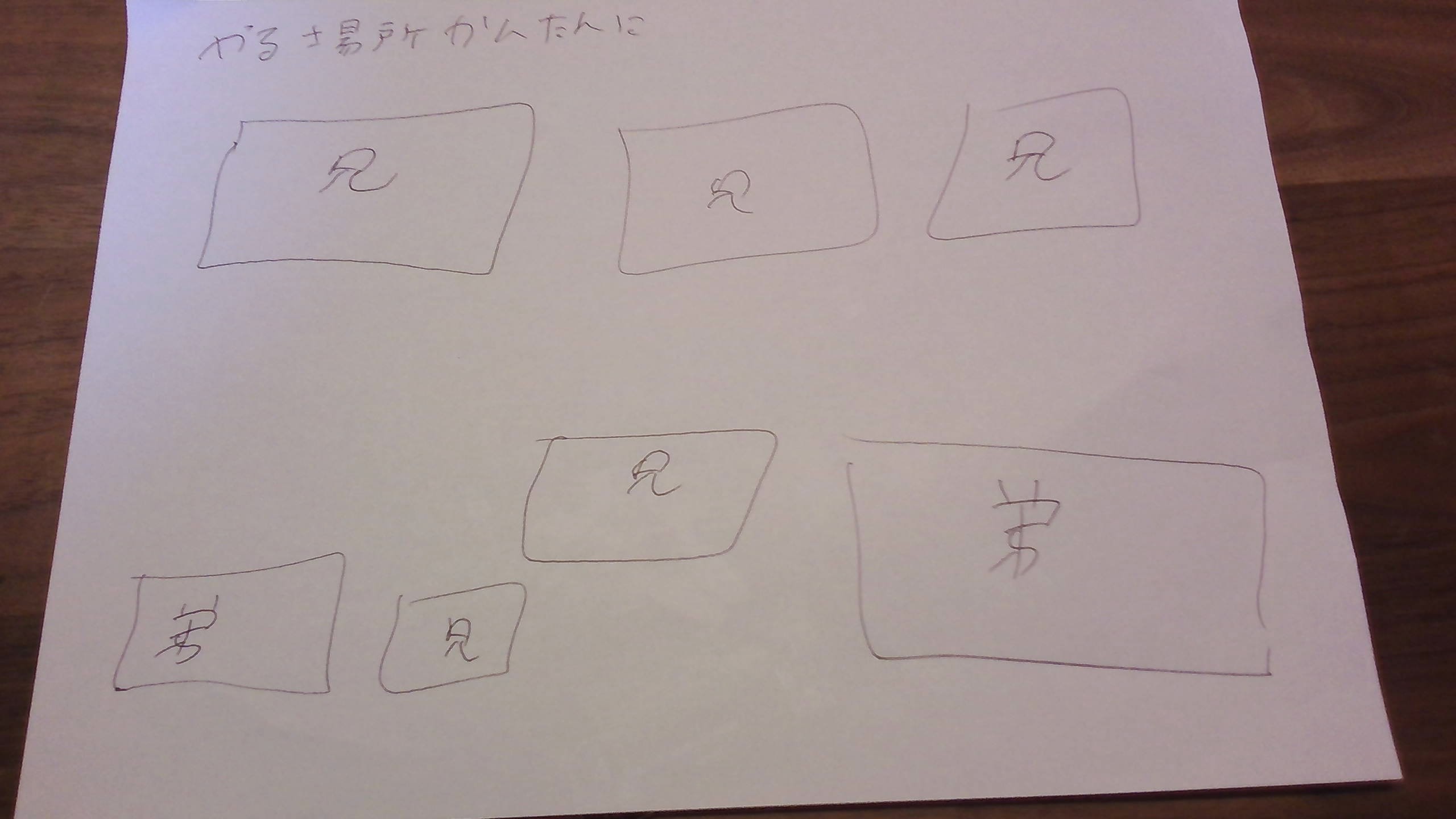 どのような計画を立てて制作をすすめていきましたか？